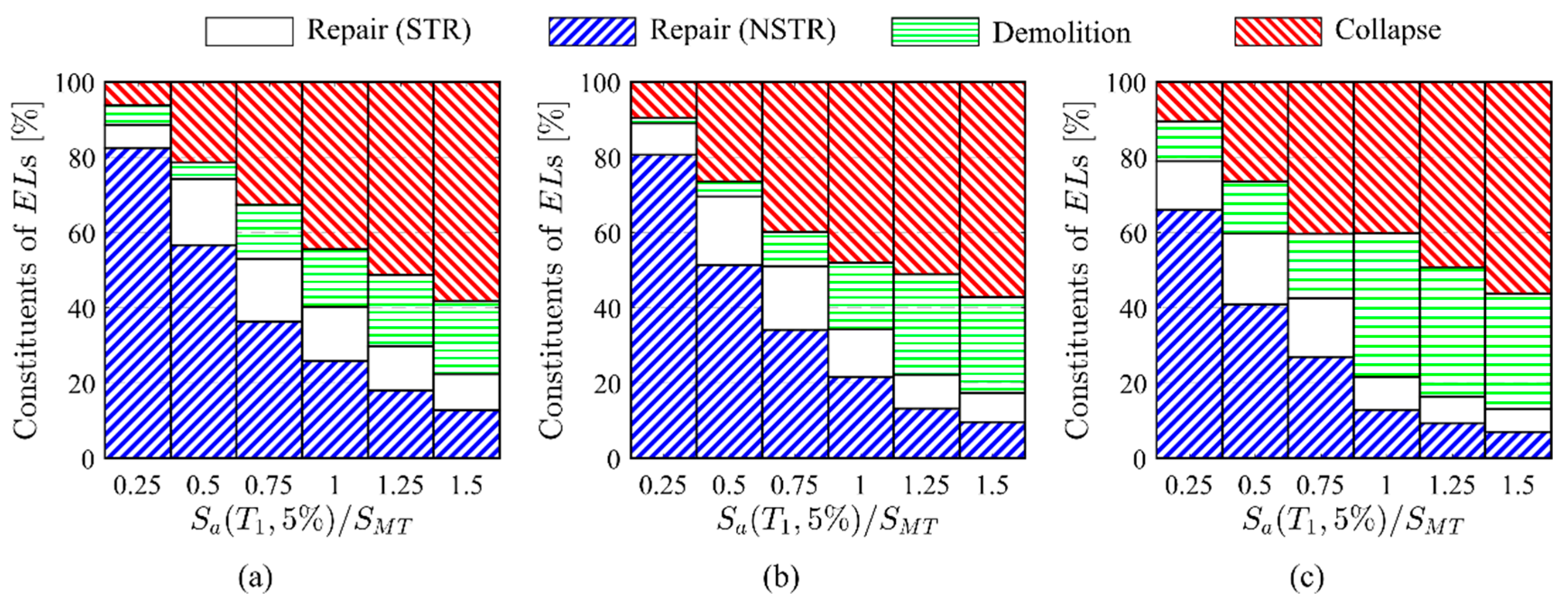 Applsci 12 02011 g013