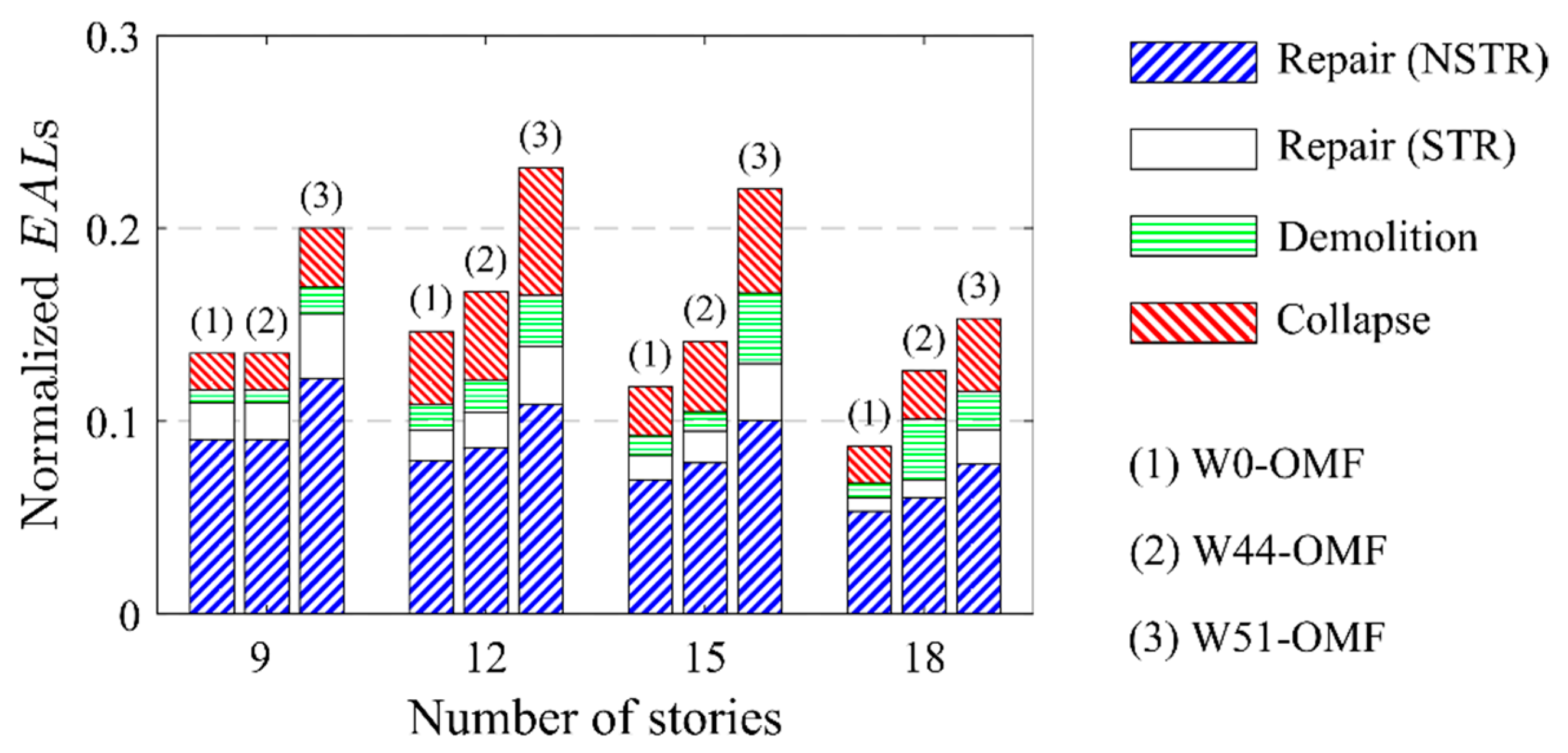 Applsci 12 02011 g014