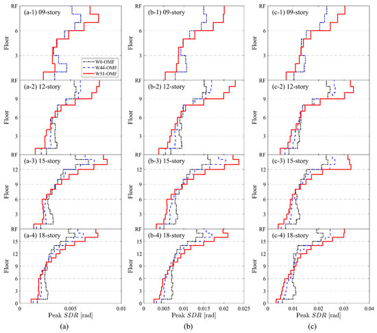 Applsci 12 02011 g0a1 550