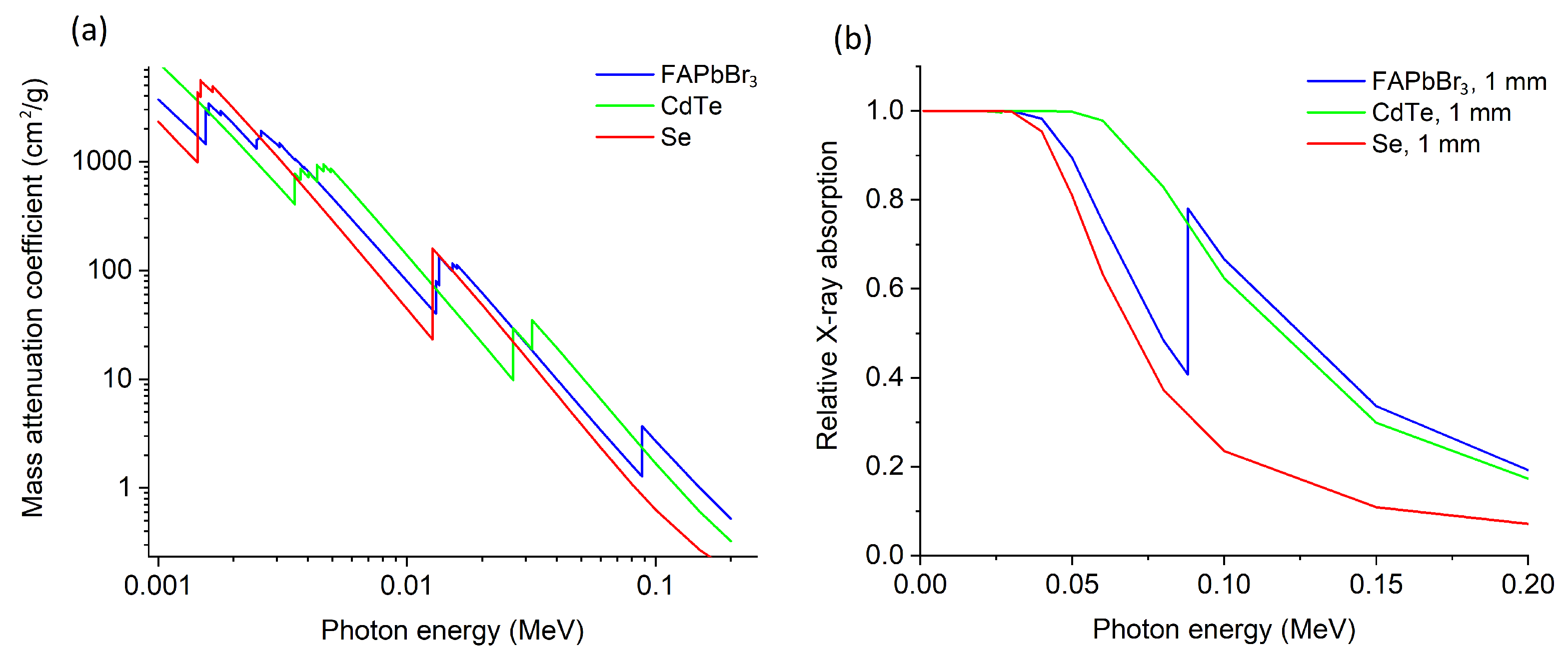 Applsci 12 02013 g001