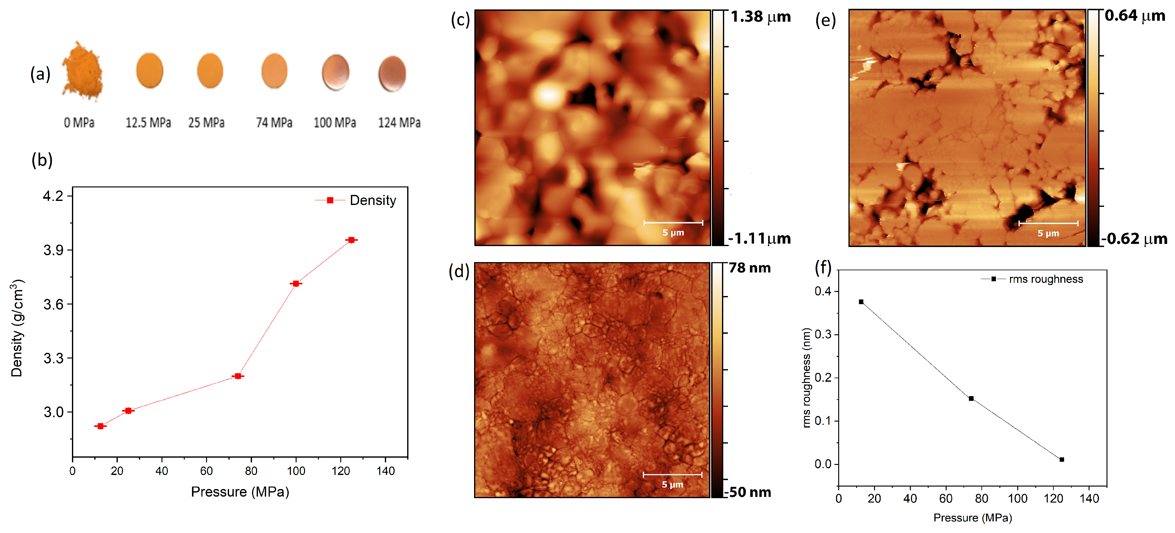 Applsci 12 02013 g002
