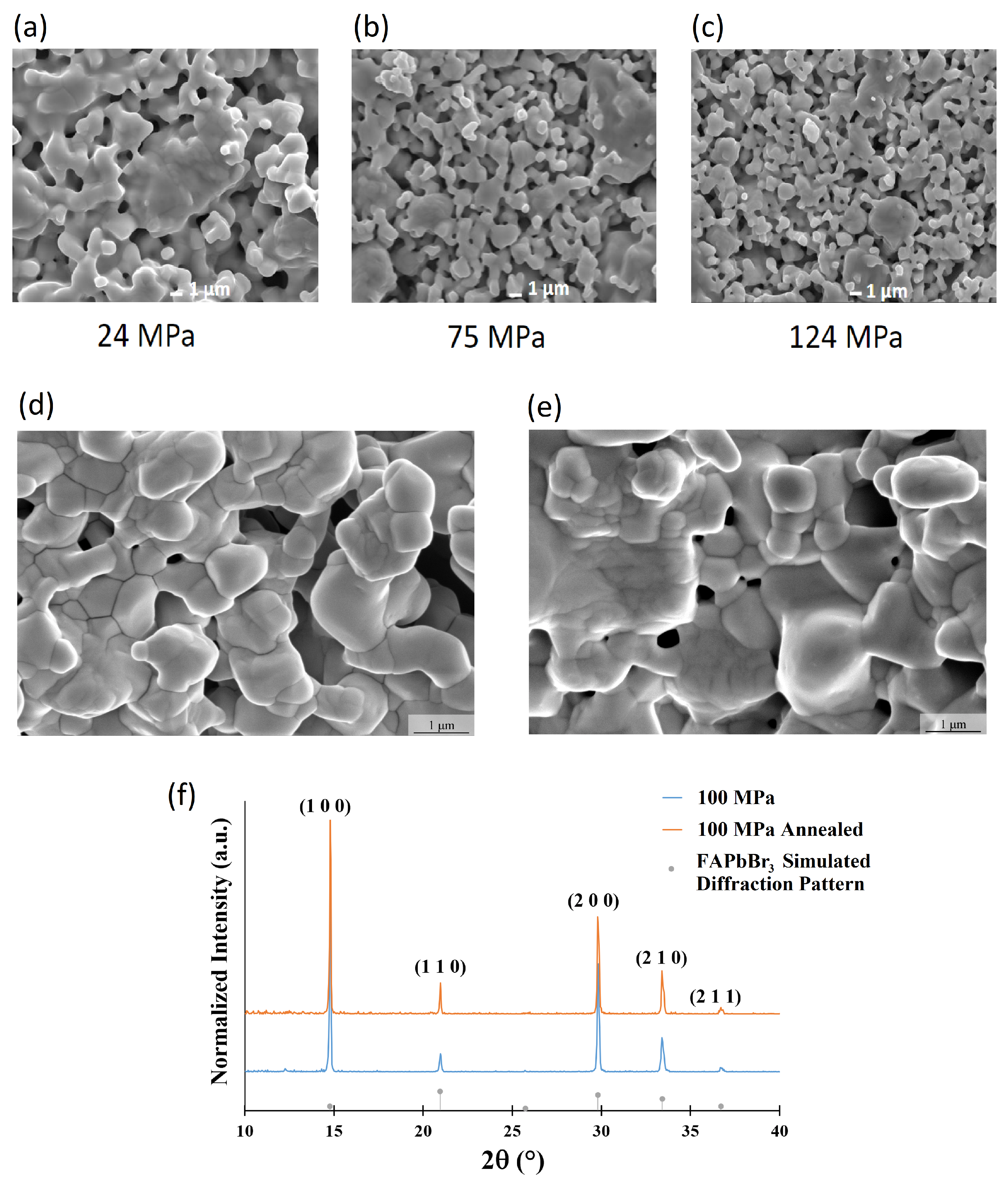 Applsci 12 02013 g004