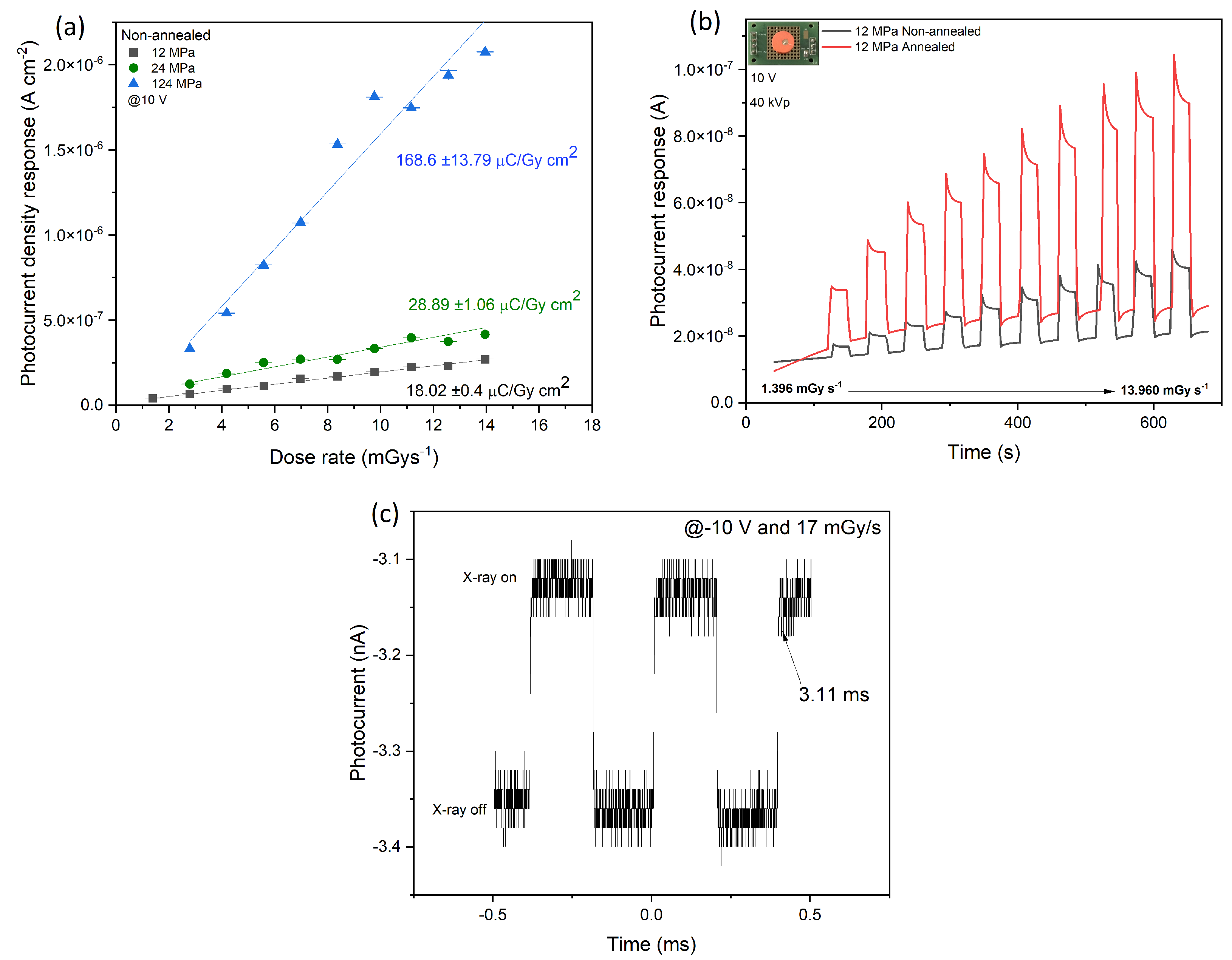 Applsci 12 02013 g006