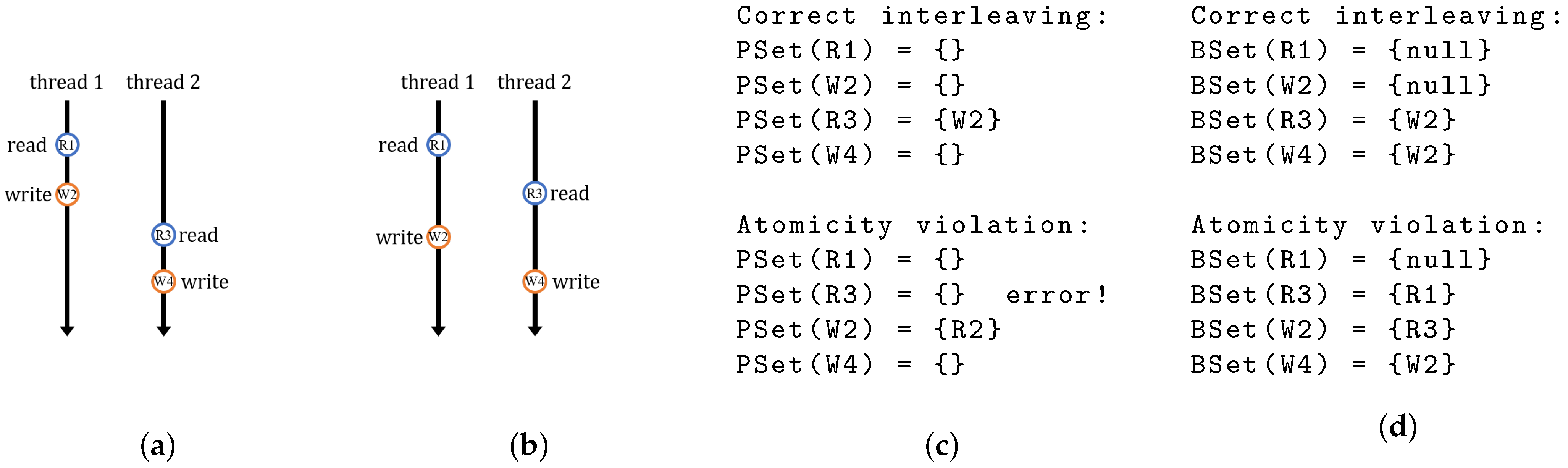 Applsci 12 02014 g002