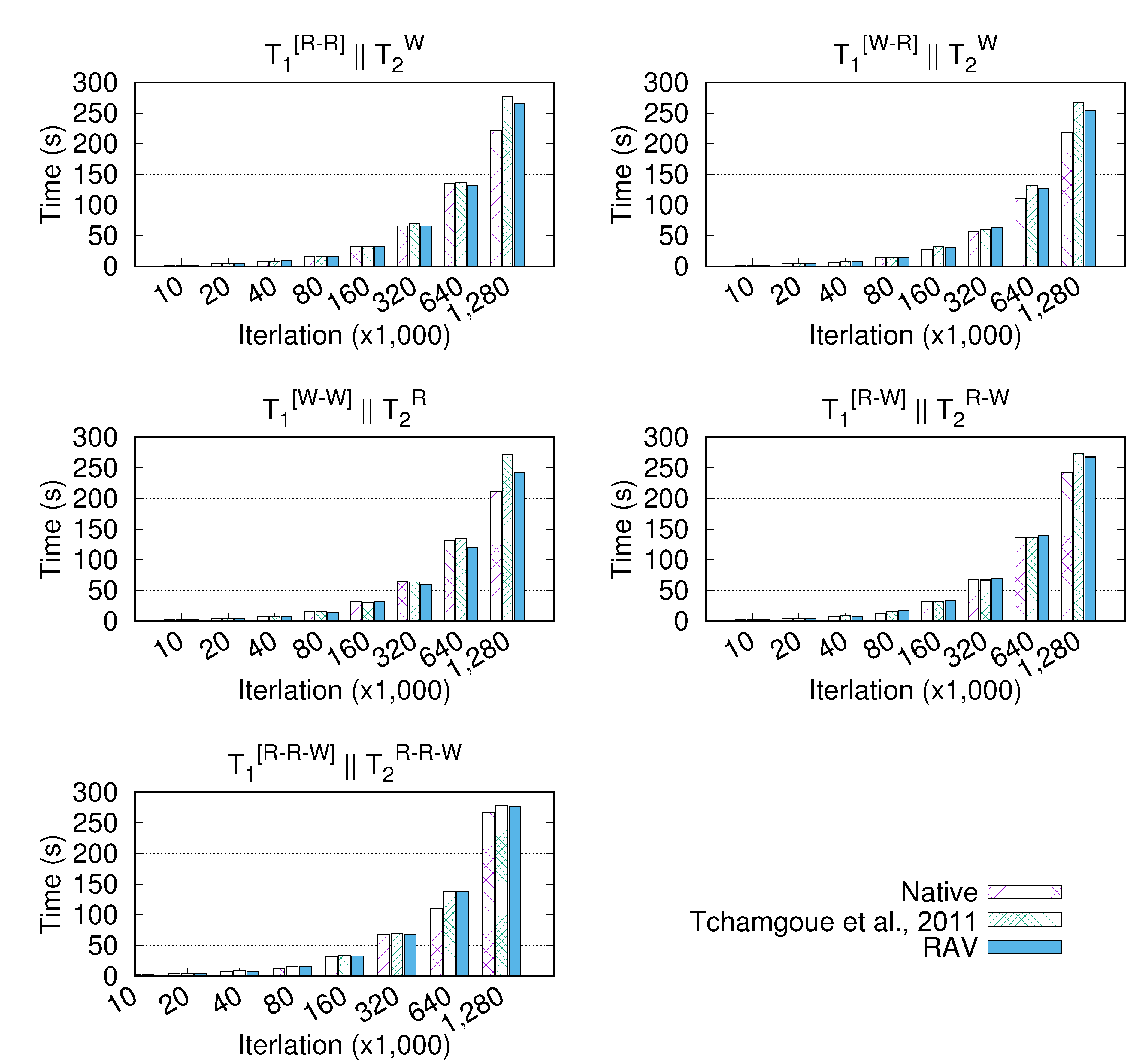 Applsci 12 02014 g009