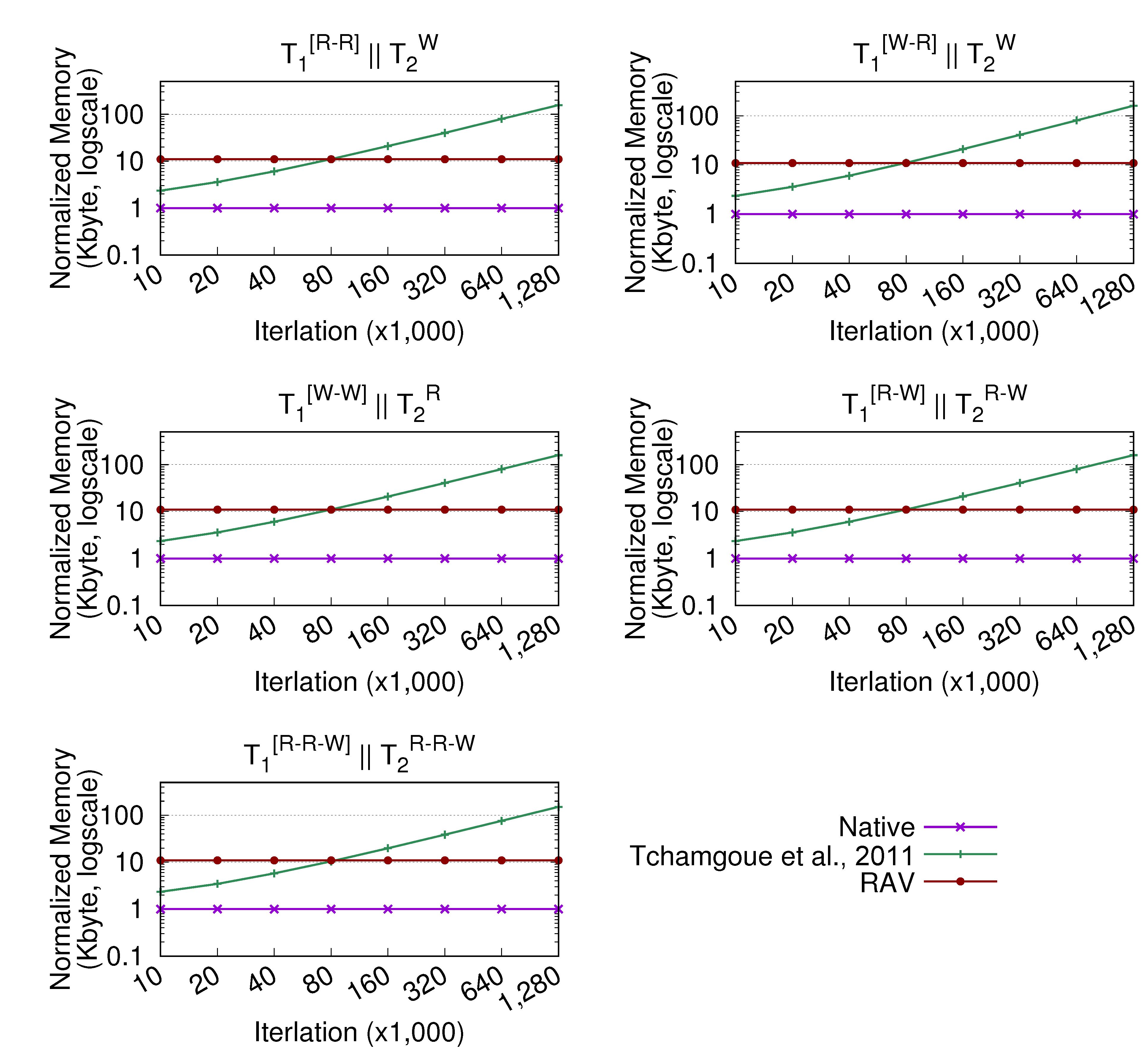 Applsci 12 02014 g010