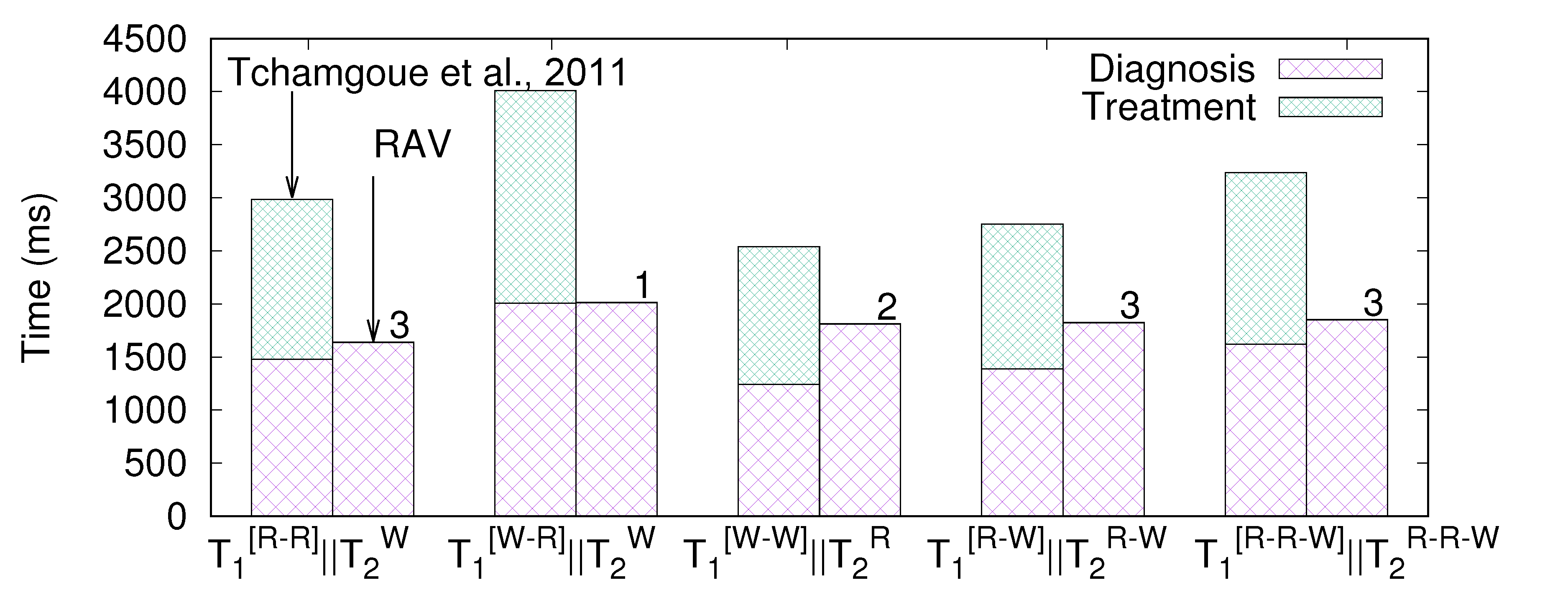 Applsci 12 02014 g011