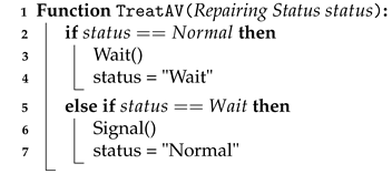 Applsci 12 02014 i002