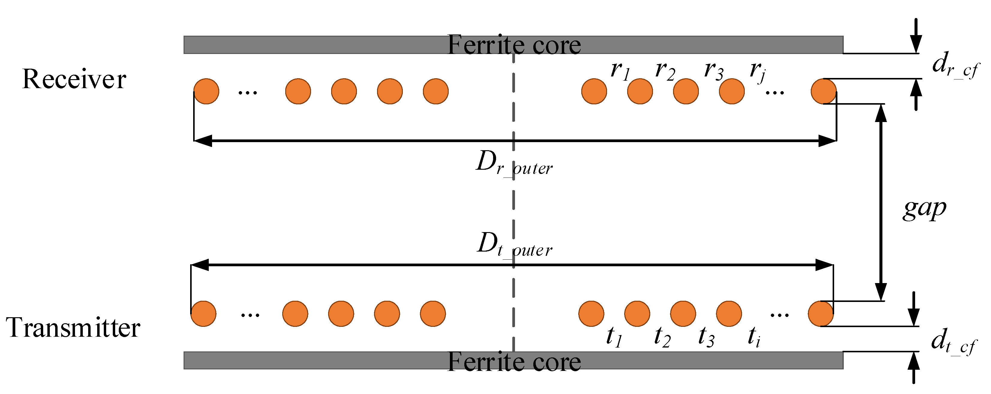 Applsci 12 02015 g011