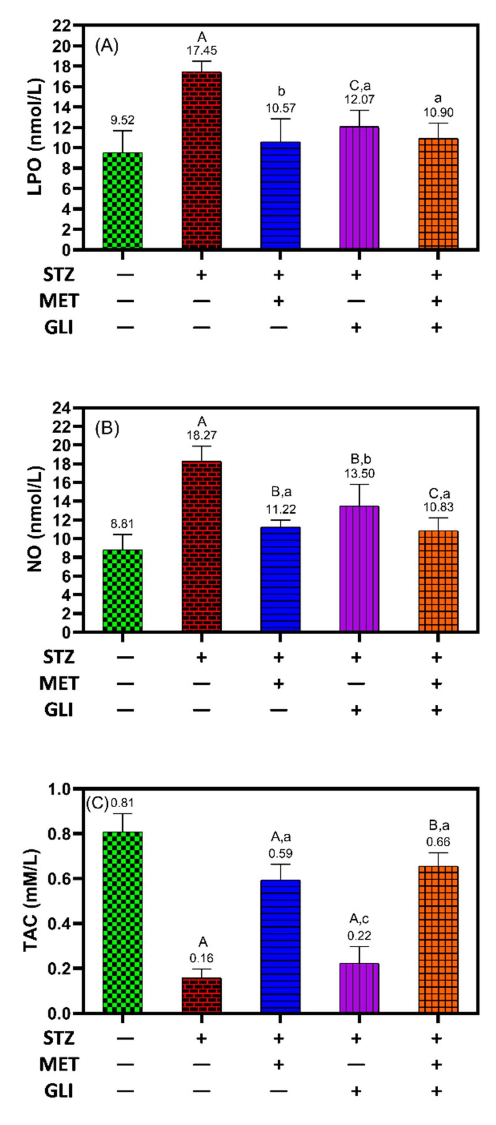 Applsci 12 02019 g002 Applsci 12 02019 g002