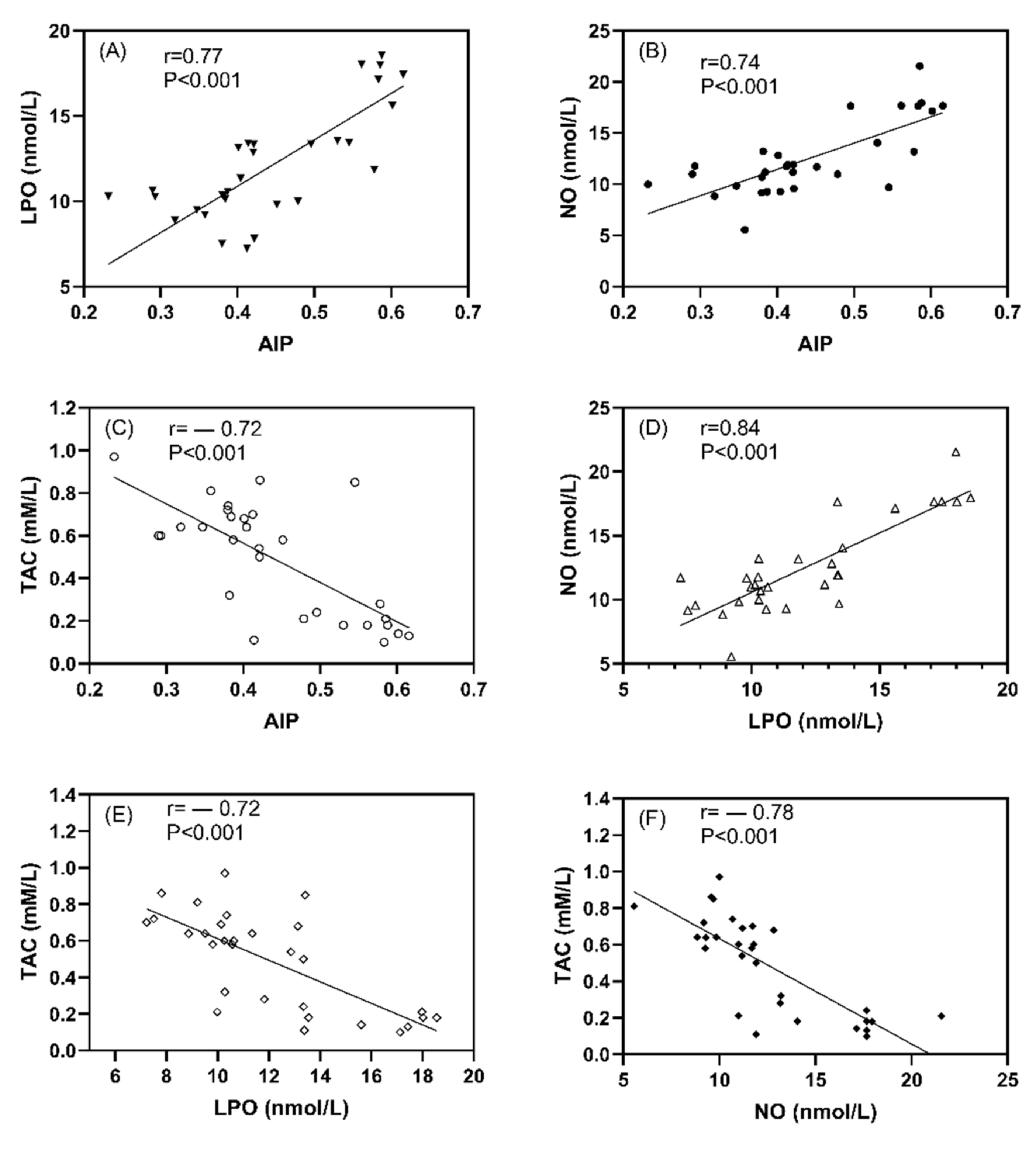 Applsci 12 02019 g005 Applsci 12 02019 g005