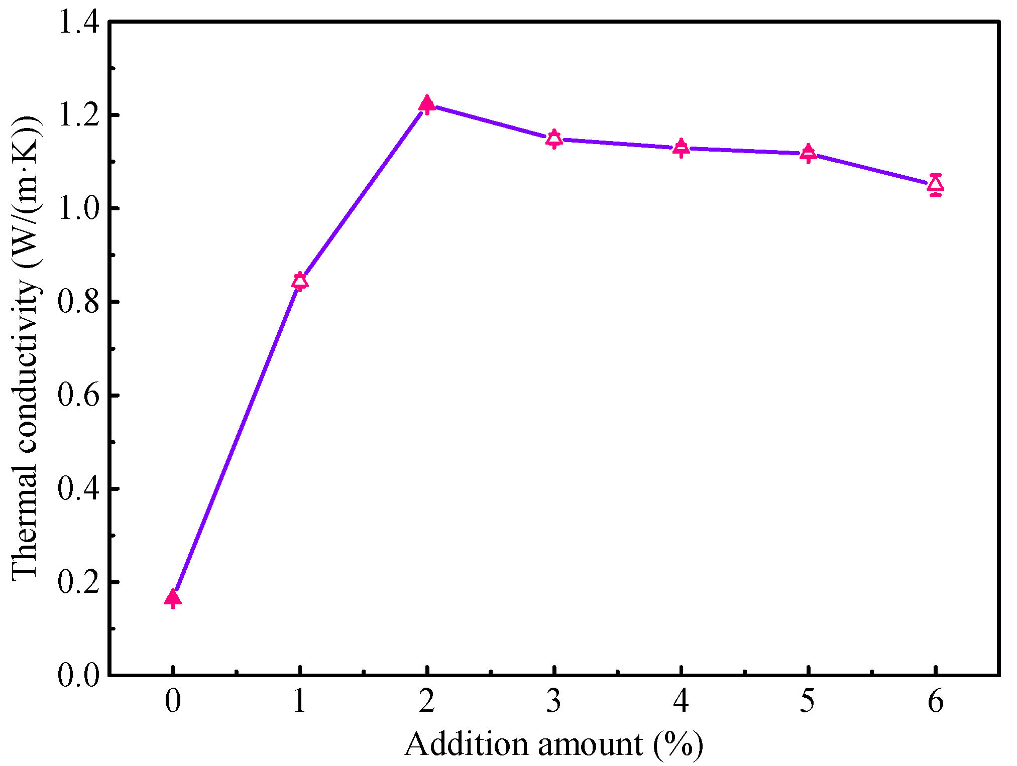 Applsci 12 02021 g002