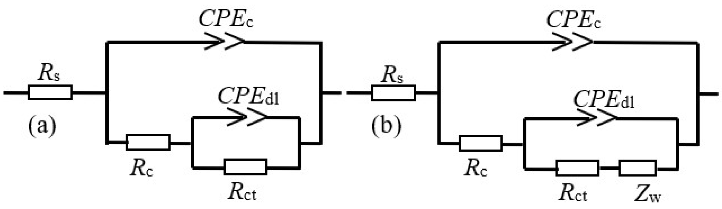 Applsci 12 02021 g006