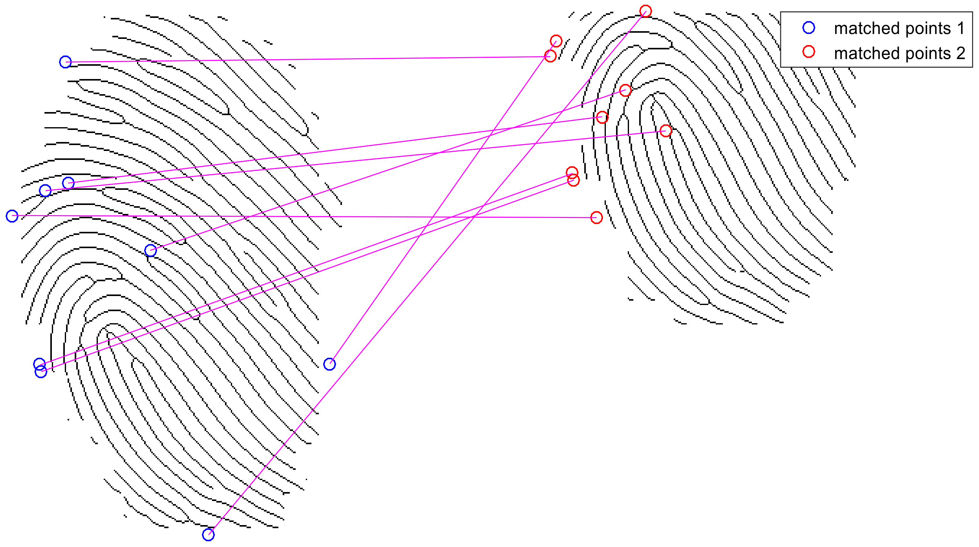 Applsci 12 02028 g008