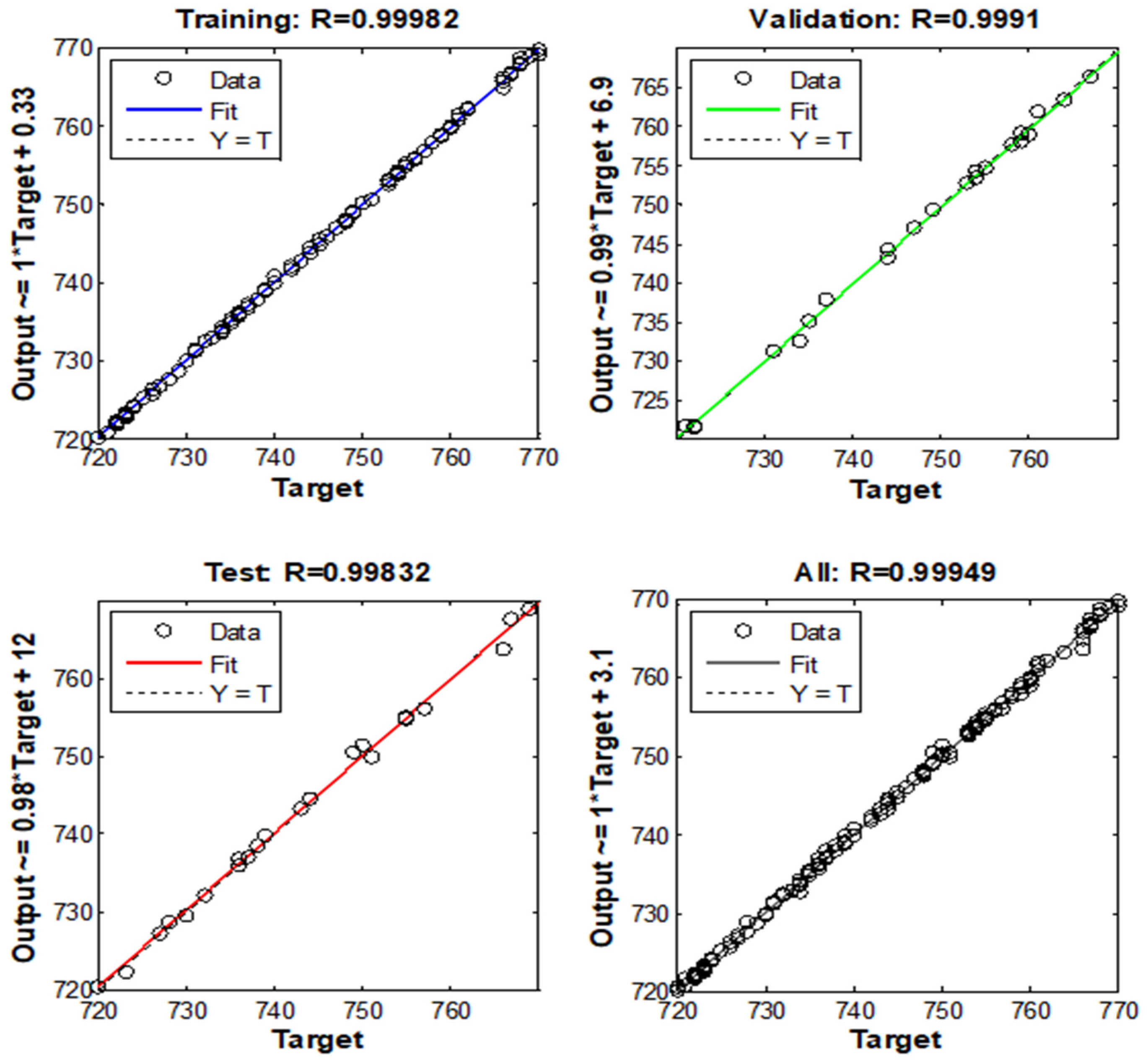 Applsci 12 02036 g005
