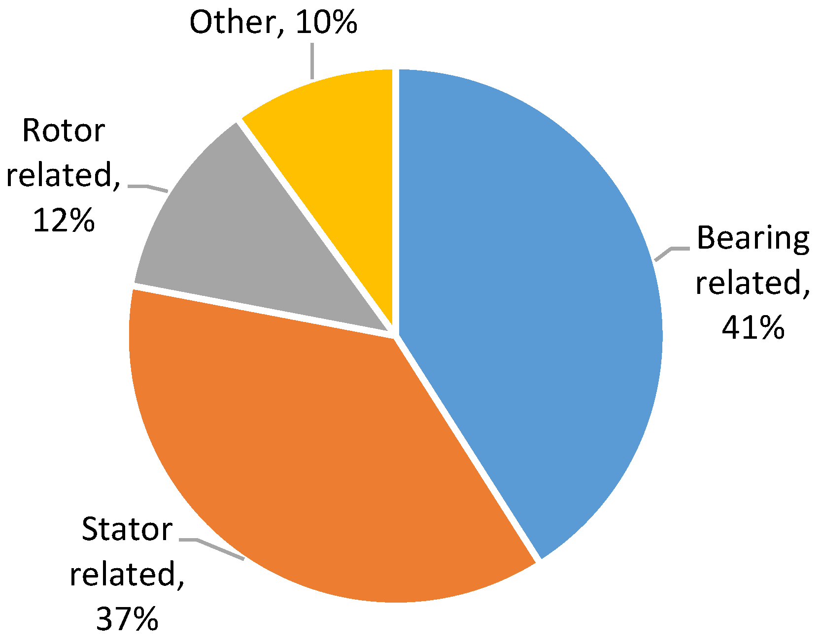 Applsci 12 02046 g001