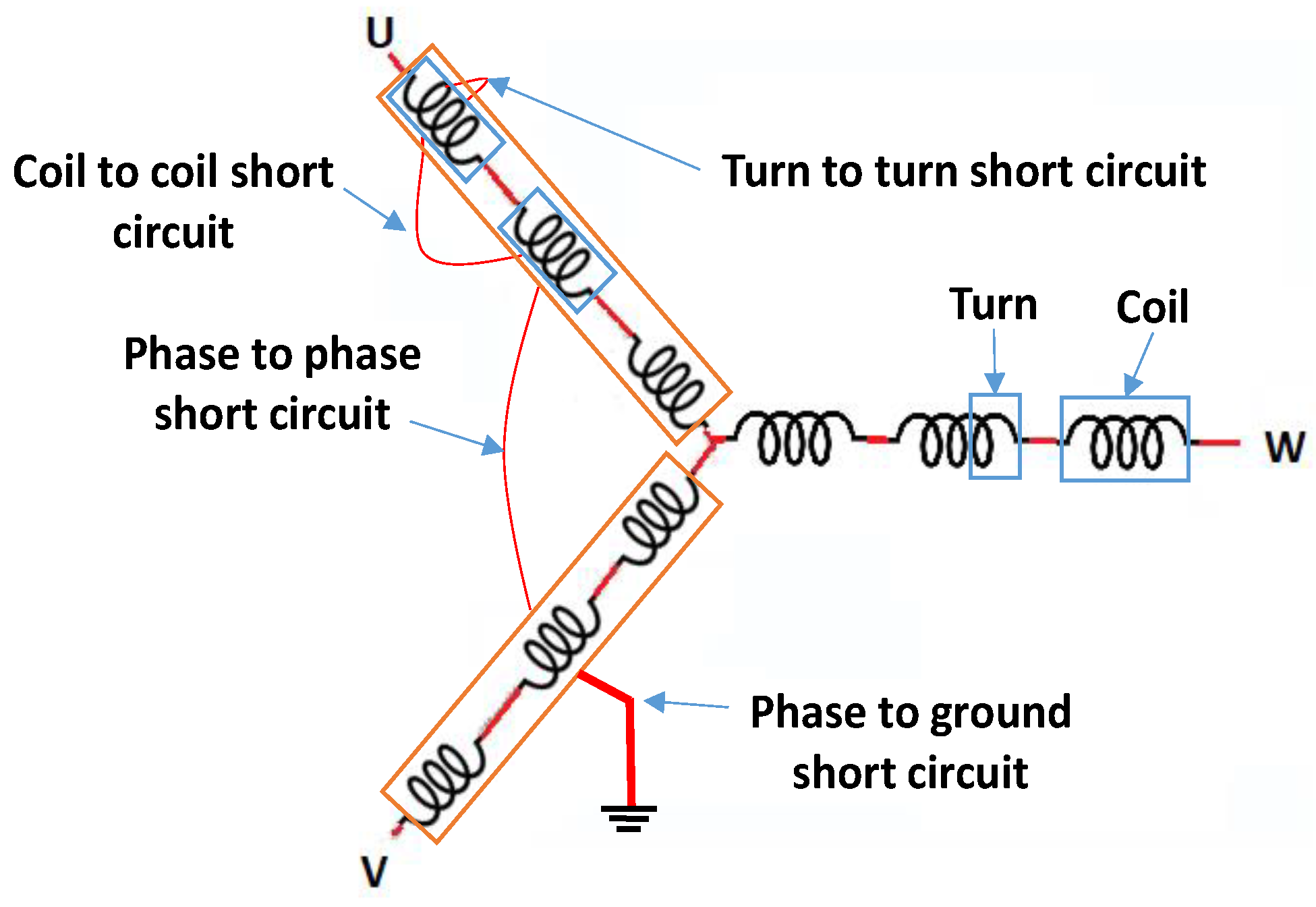 Applsci 12 02046 g002