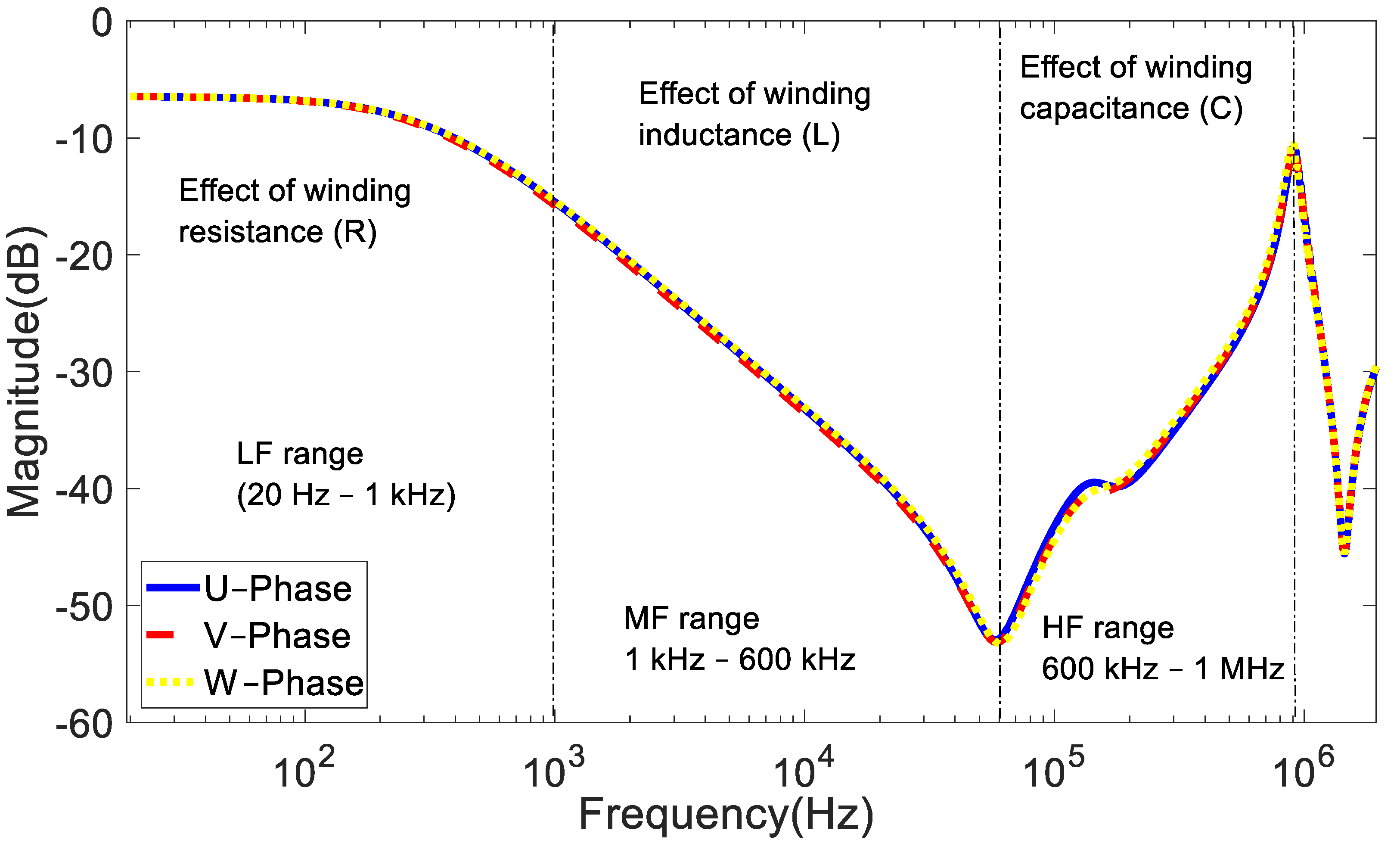 Applsci 12 02046 g007
