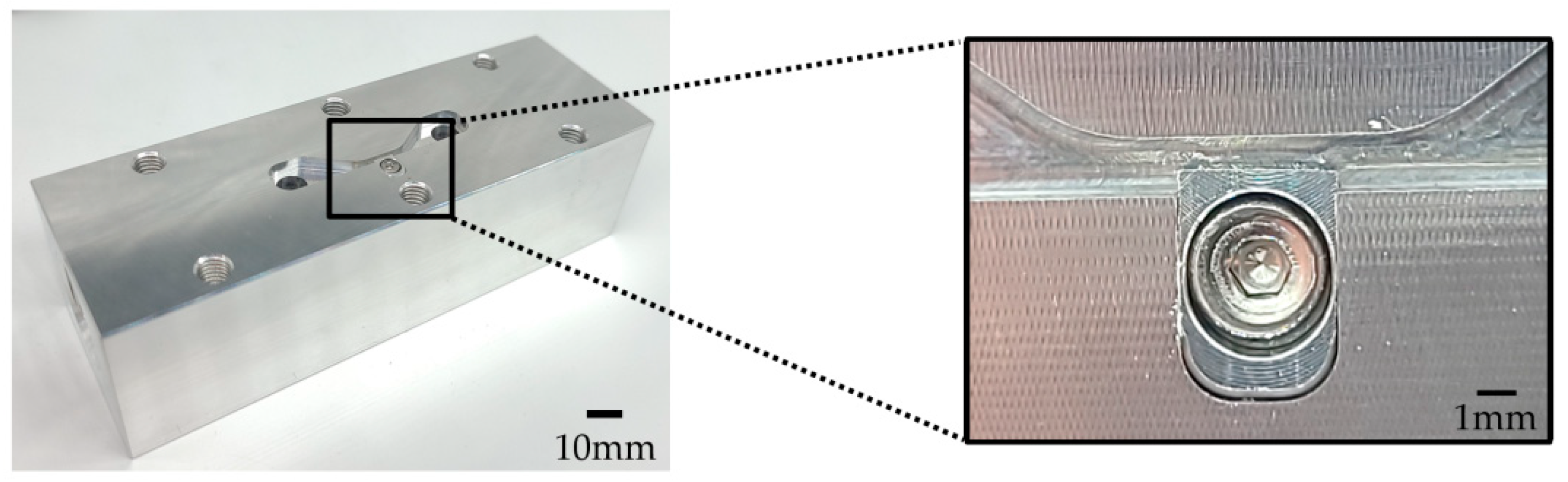 Applsci 12 02048 g002