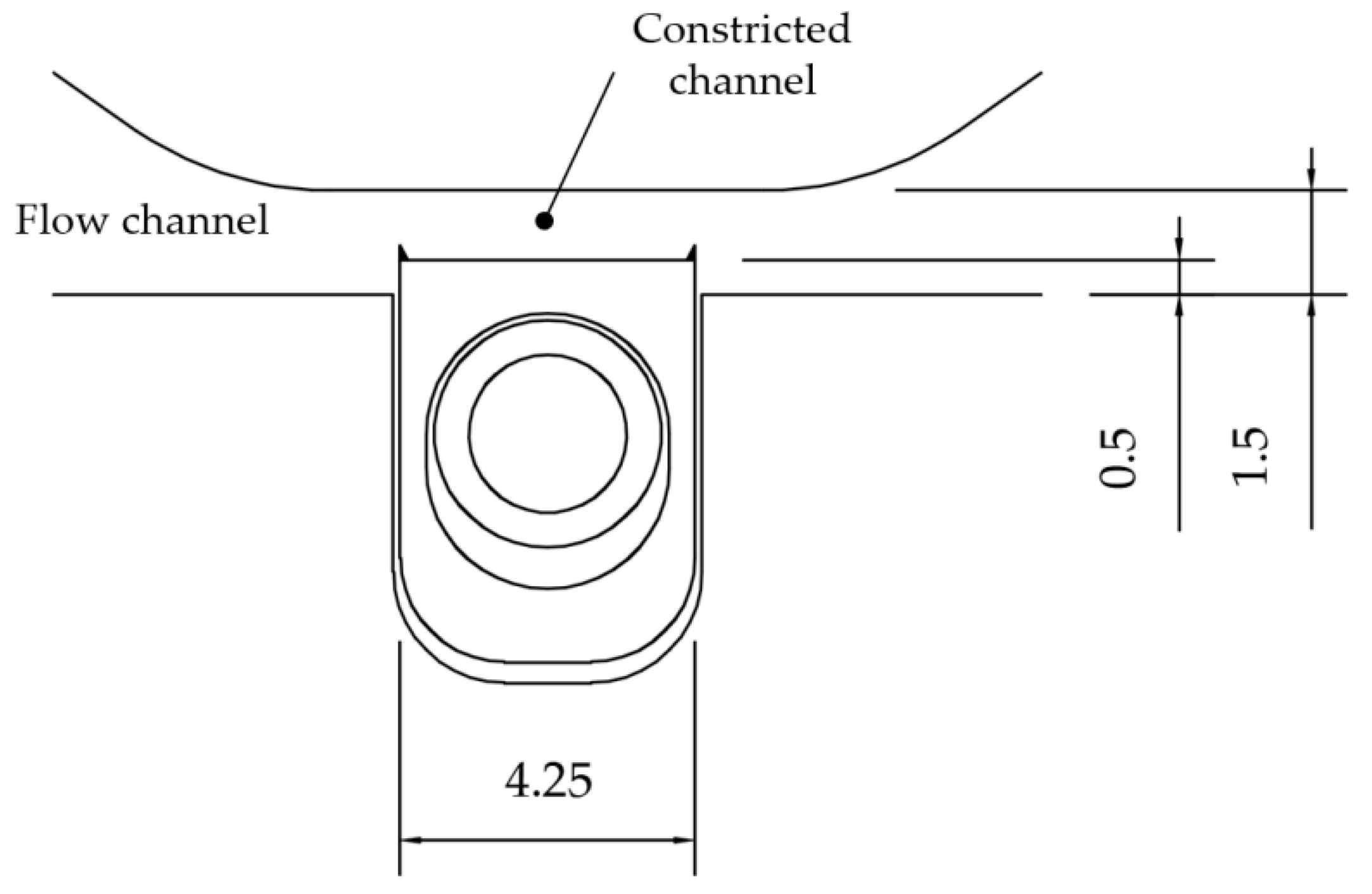 Applsci 12 02048 g003