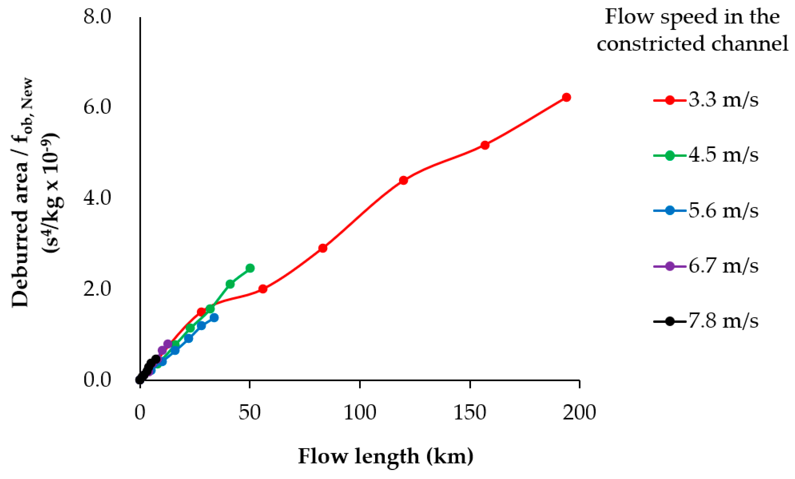 Applsci 12 02048 g017