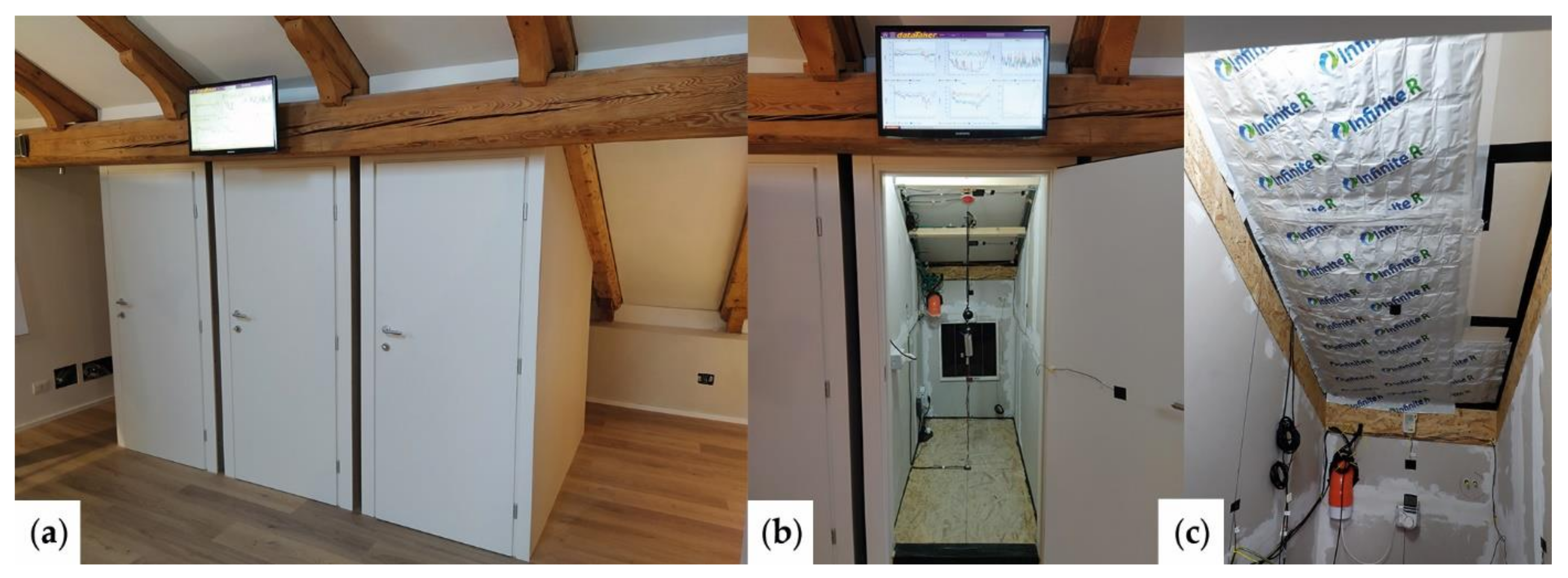 Applsci 12 02054 g002 Applsci 12 02054 g002