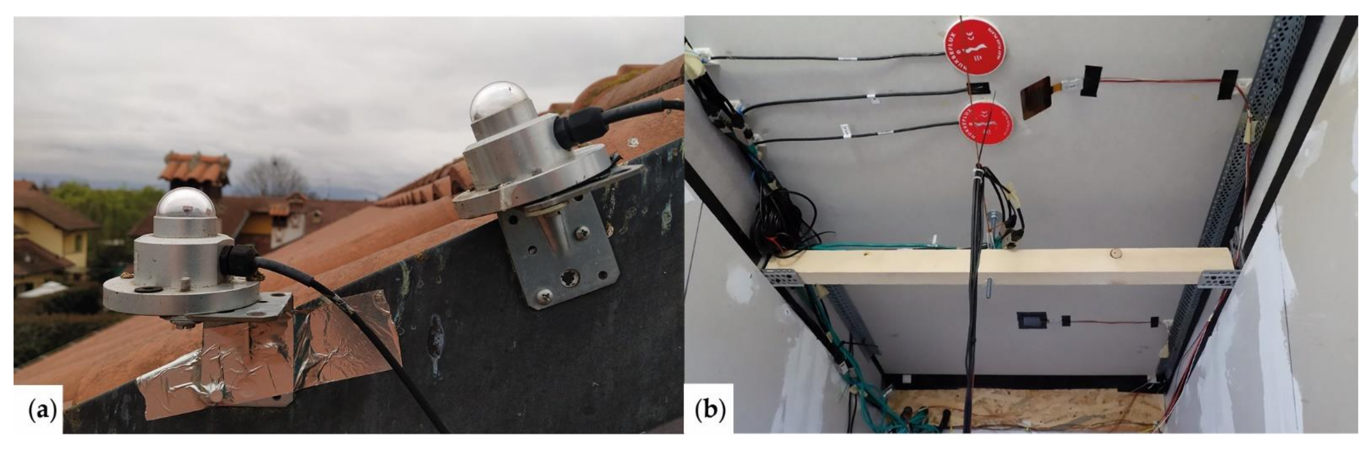 Applsci 12 02054 g003 Applsci 12 02054 g003