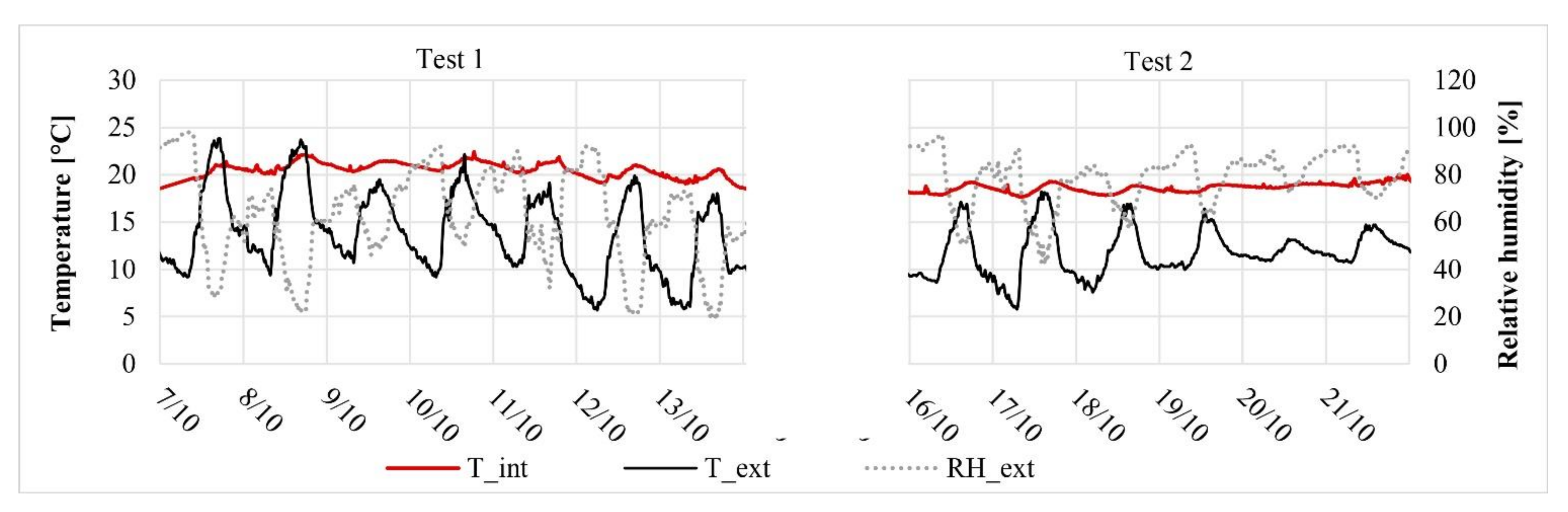 Applsci 12 02054 g008 Applsci 12 02054 g008