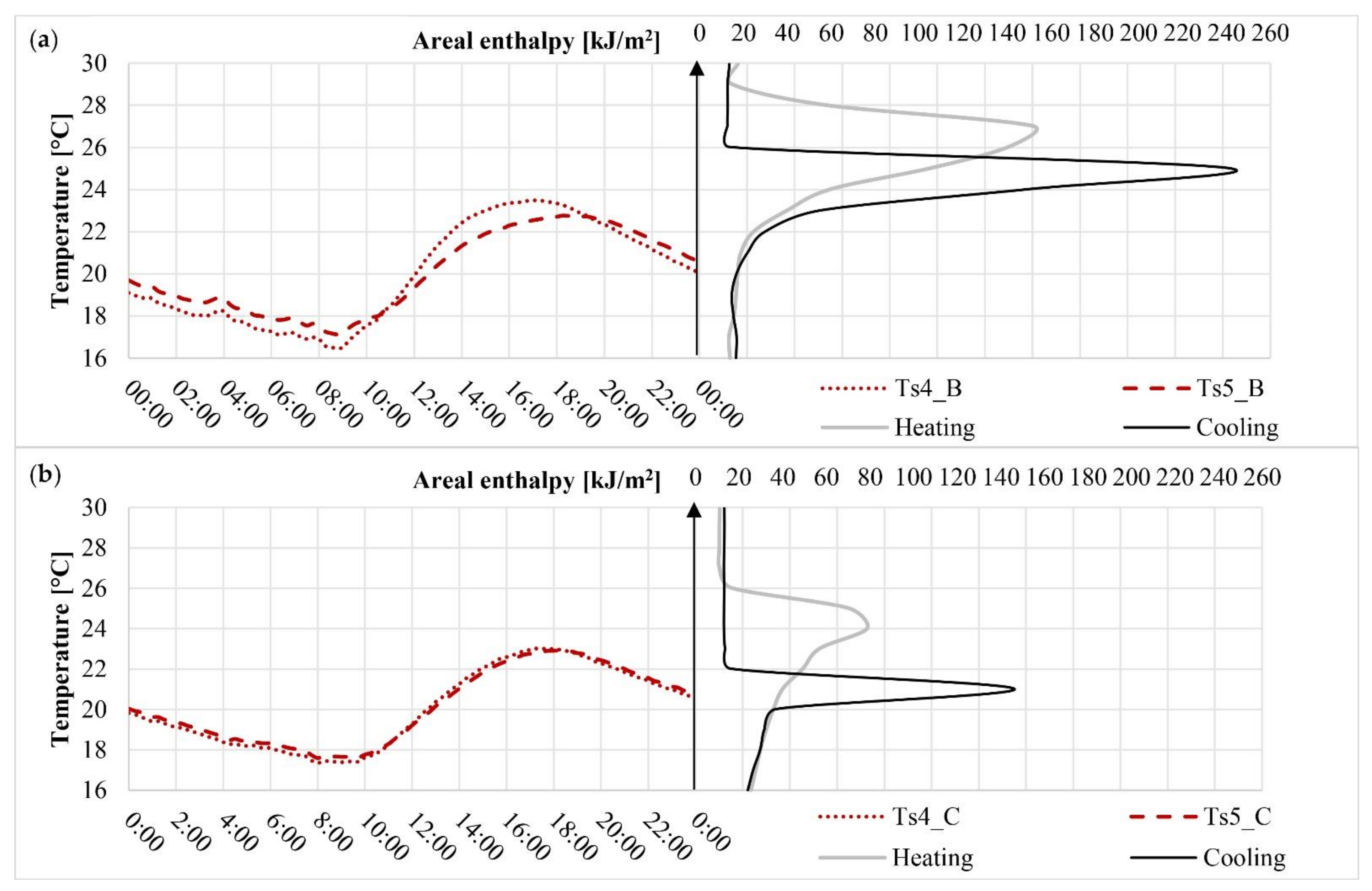 Applsci 12 02054 g012 Applsci 12 02054 g012