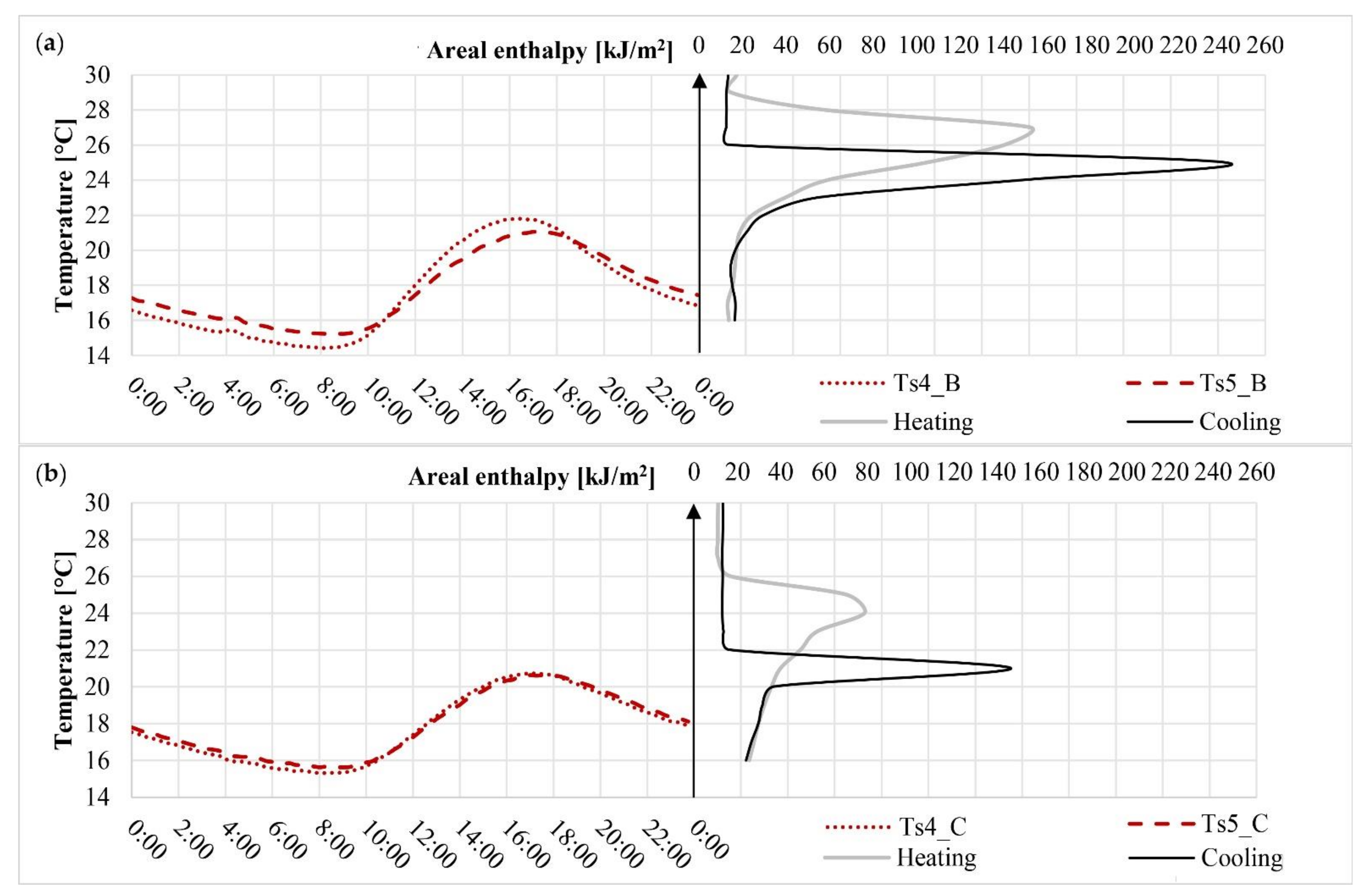 Applsci 12 02054 g016 Applsci 12 02054 g016
