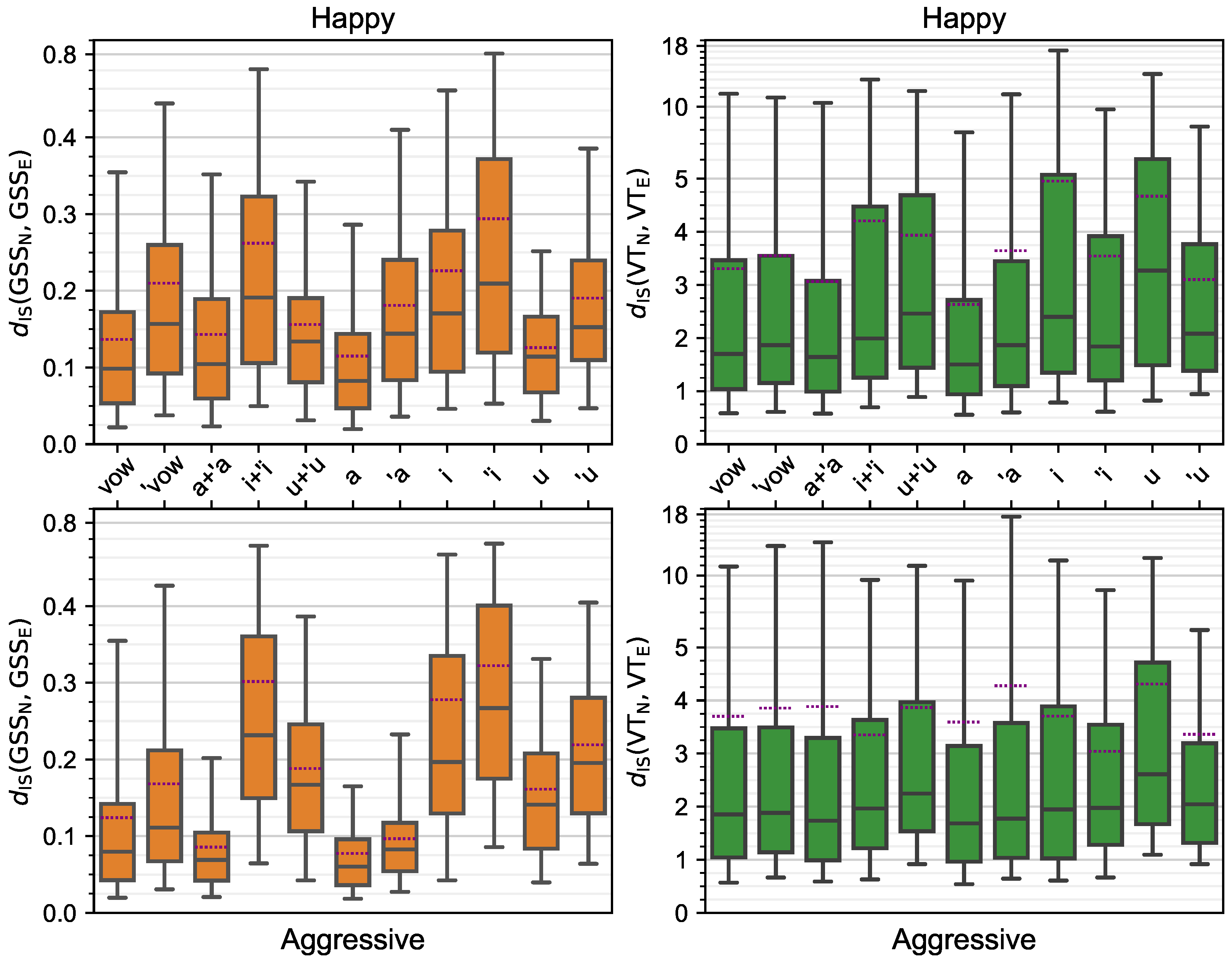 Applsci 12 02055 g003