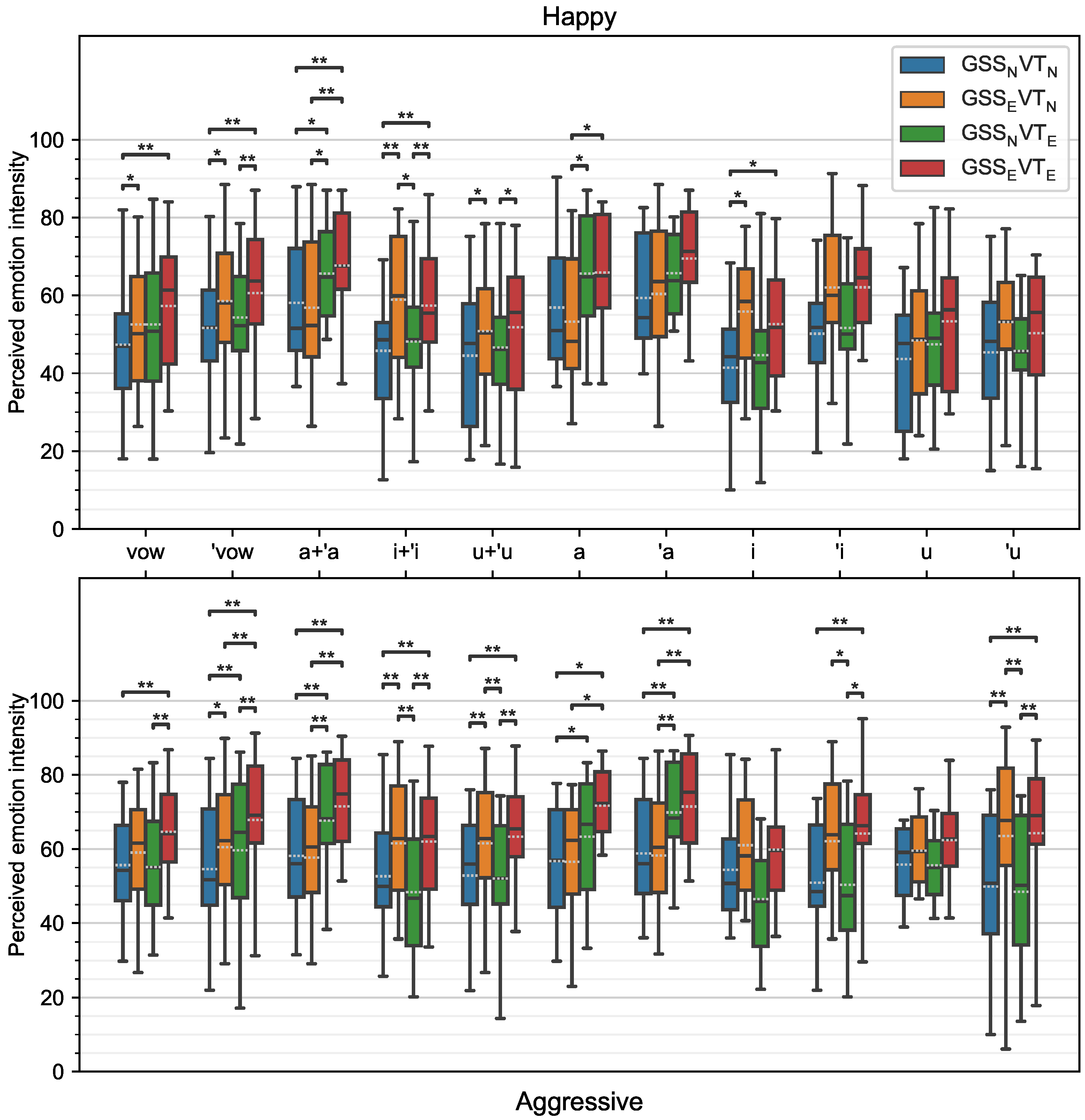 Applsci 12 02055 g005