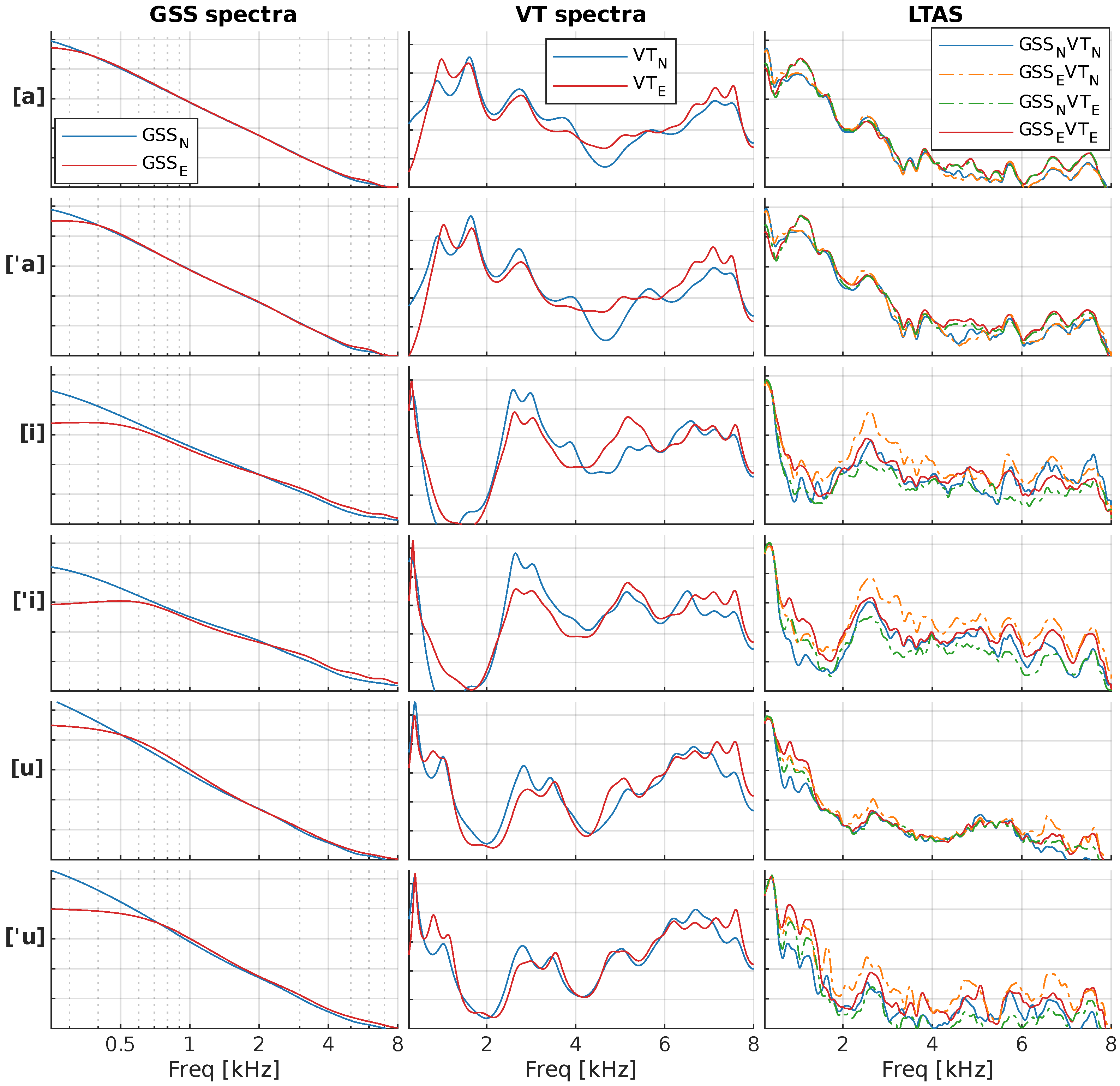 Applsci 12 02055 g007