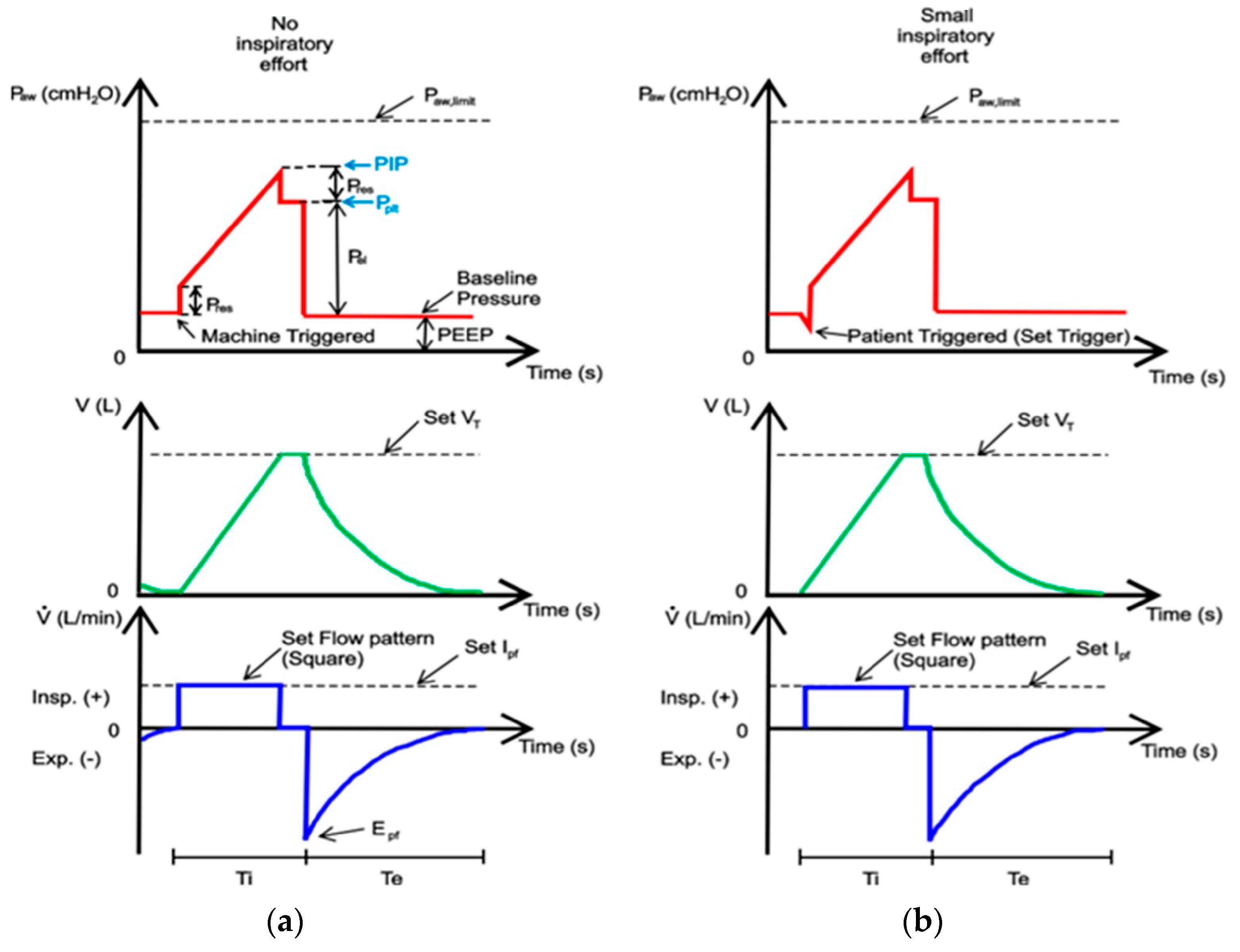 Applsci 12 02057 g003
