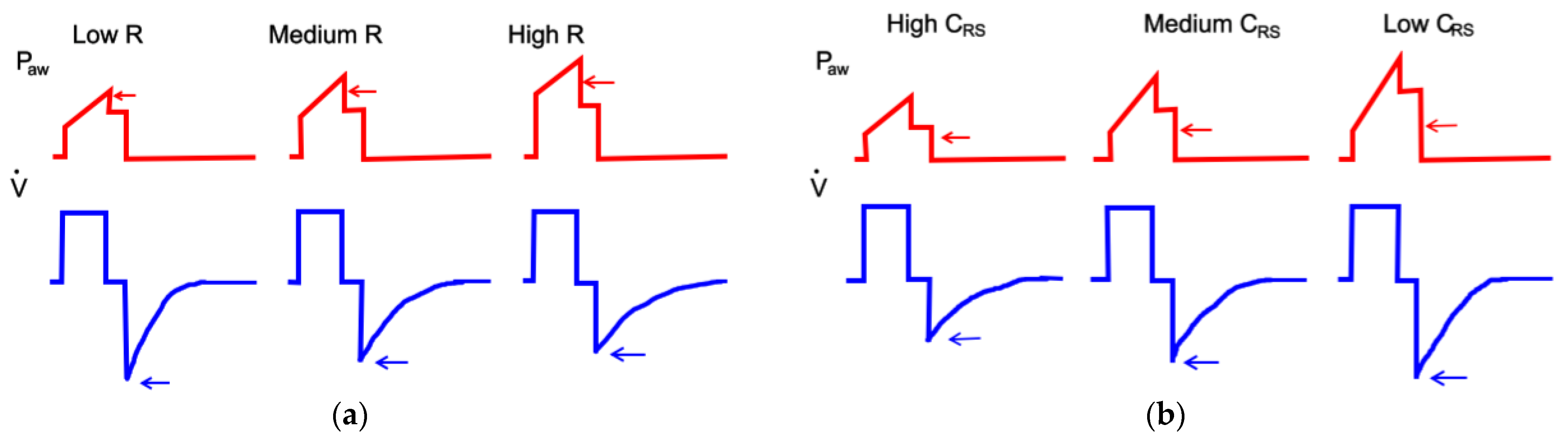 Applsci 12 02057 g004