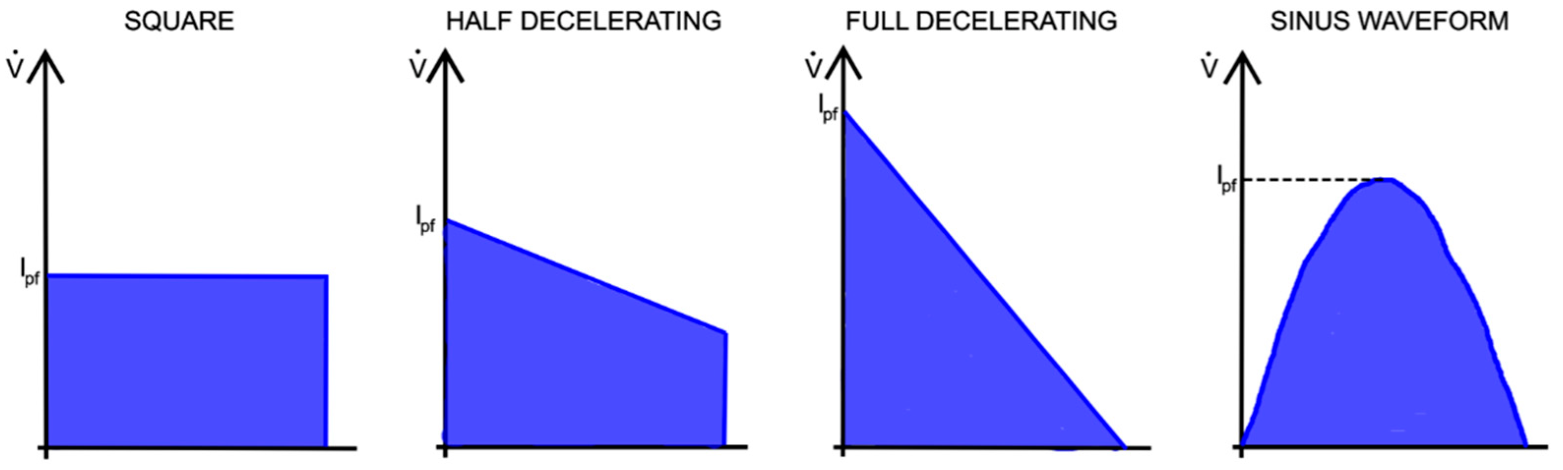 Applsci 12 02057 g005