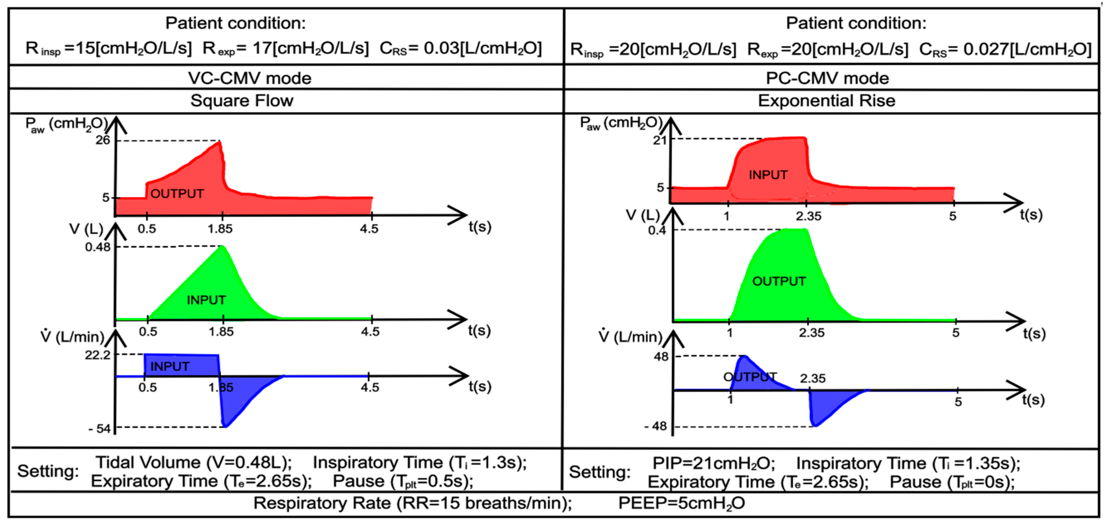 Applsci 12 02057 g021