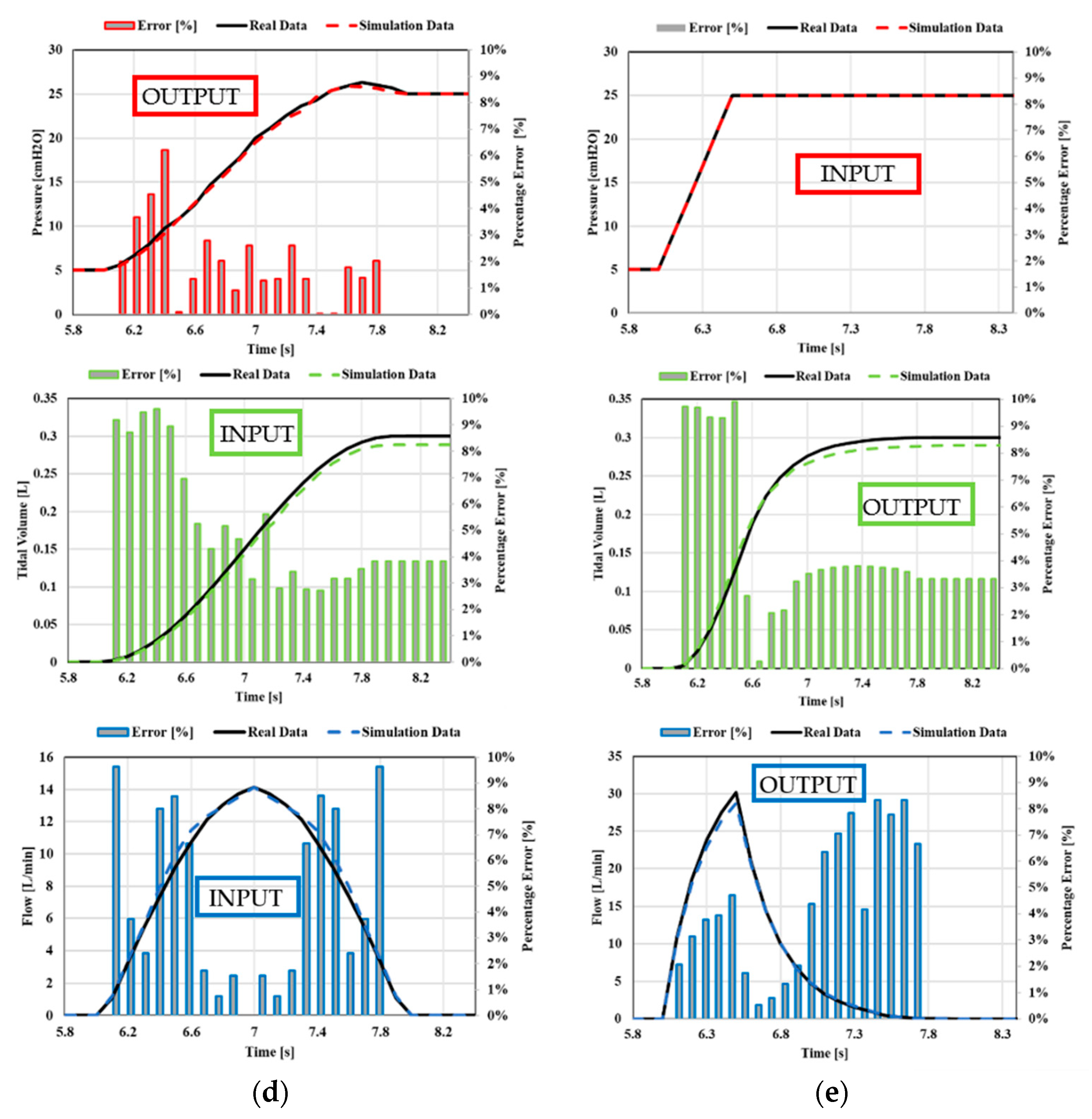 Applsci 12 02057 g022b