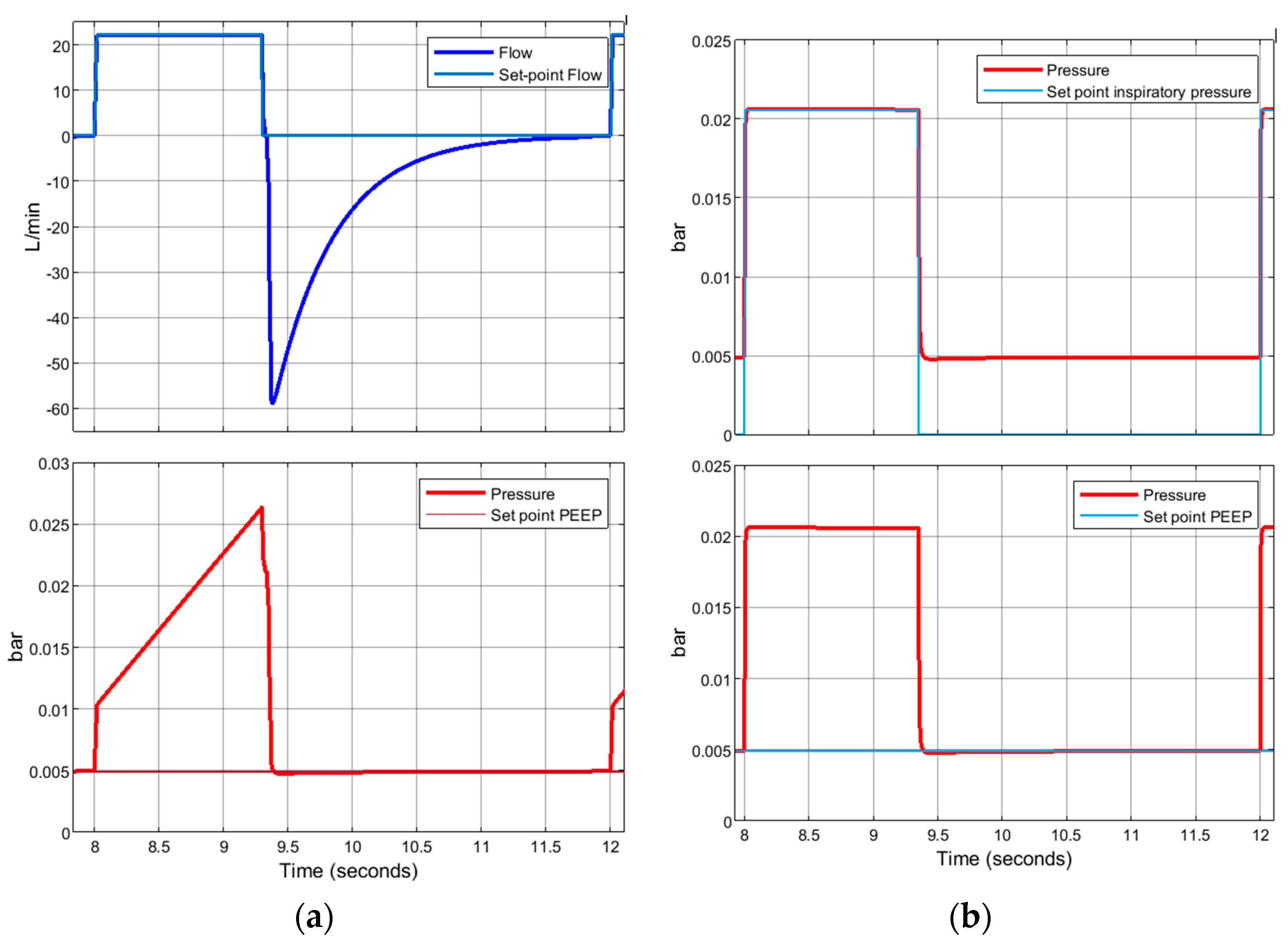 Applsci 12 02057 g025