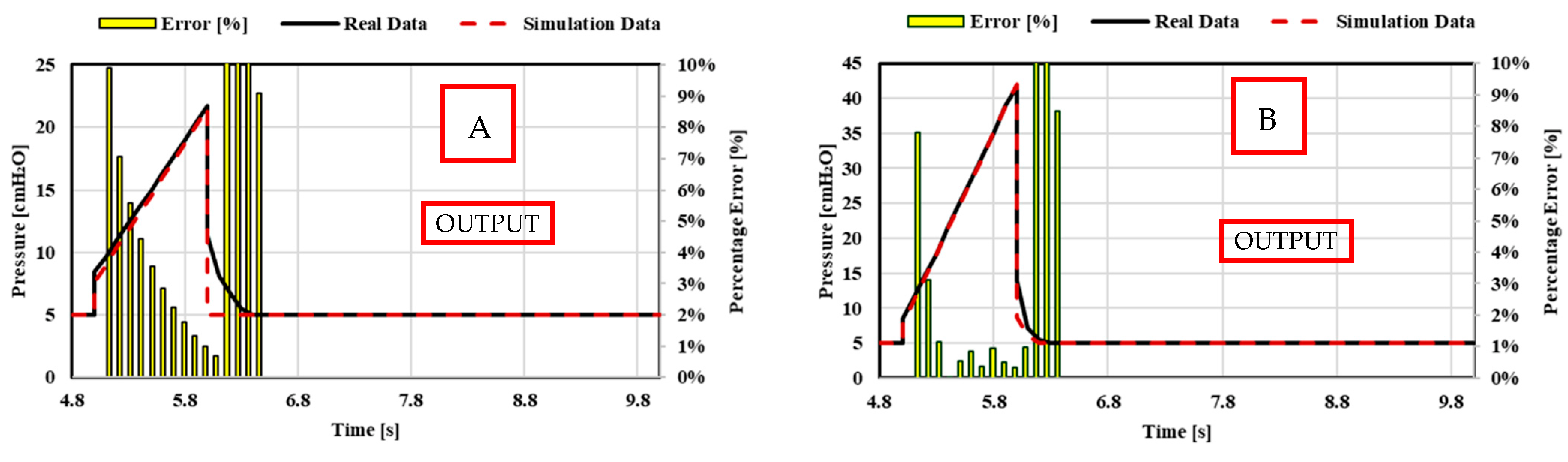 Applsci 12 02057 g027a