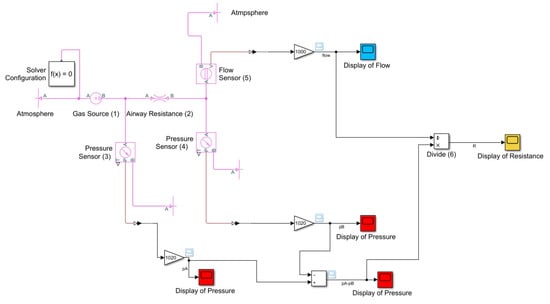 Applsci 12 02057 g0a1 550