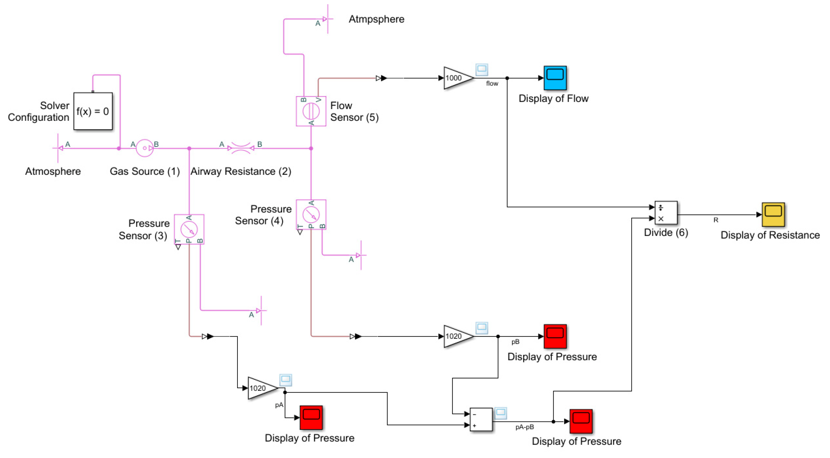 Applsci 12 02057 g0a1
