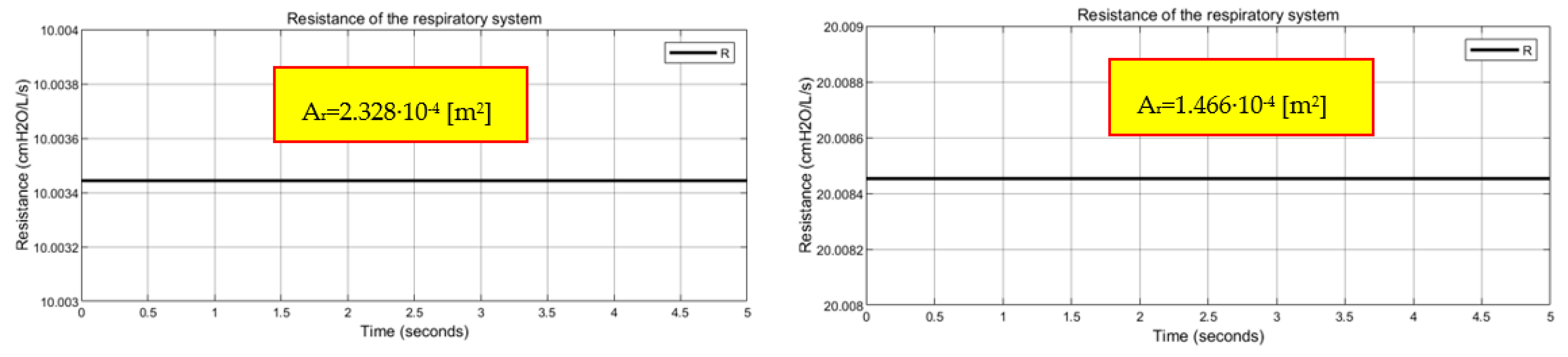 Applsci 12 02057 g0a2
