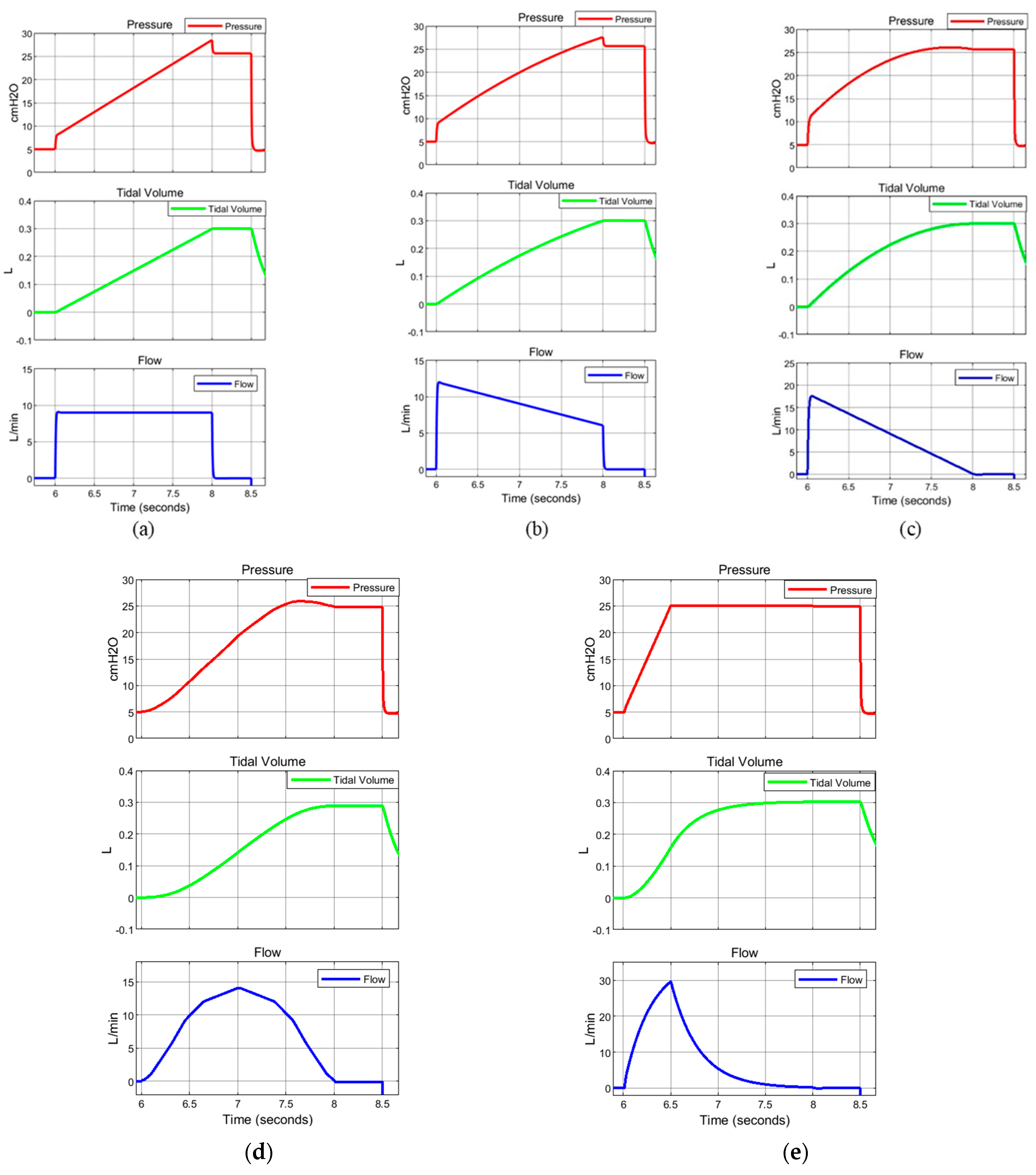 Applsci 12 02057 g0a3