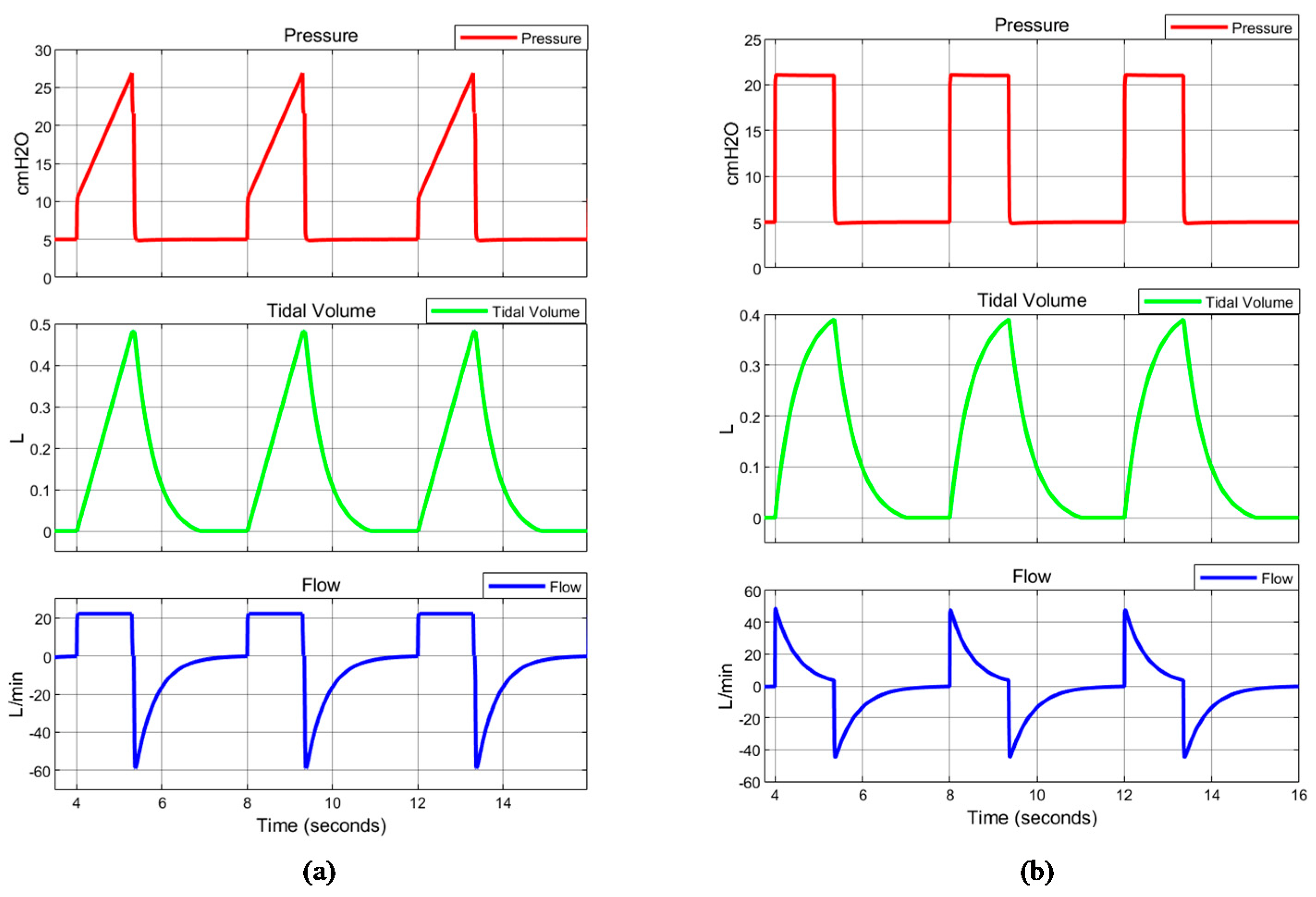 Applsci 12 02057 g0a4