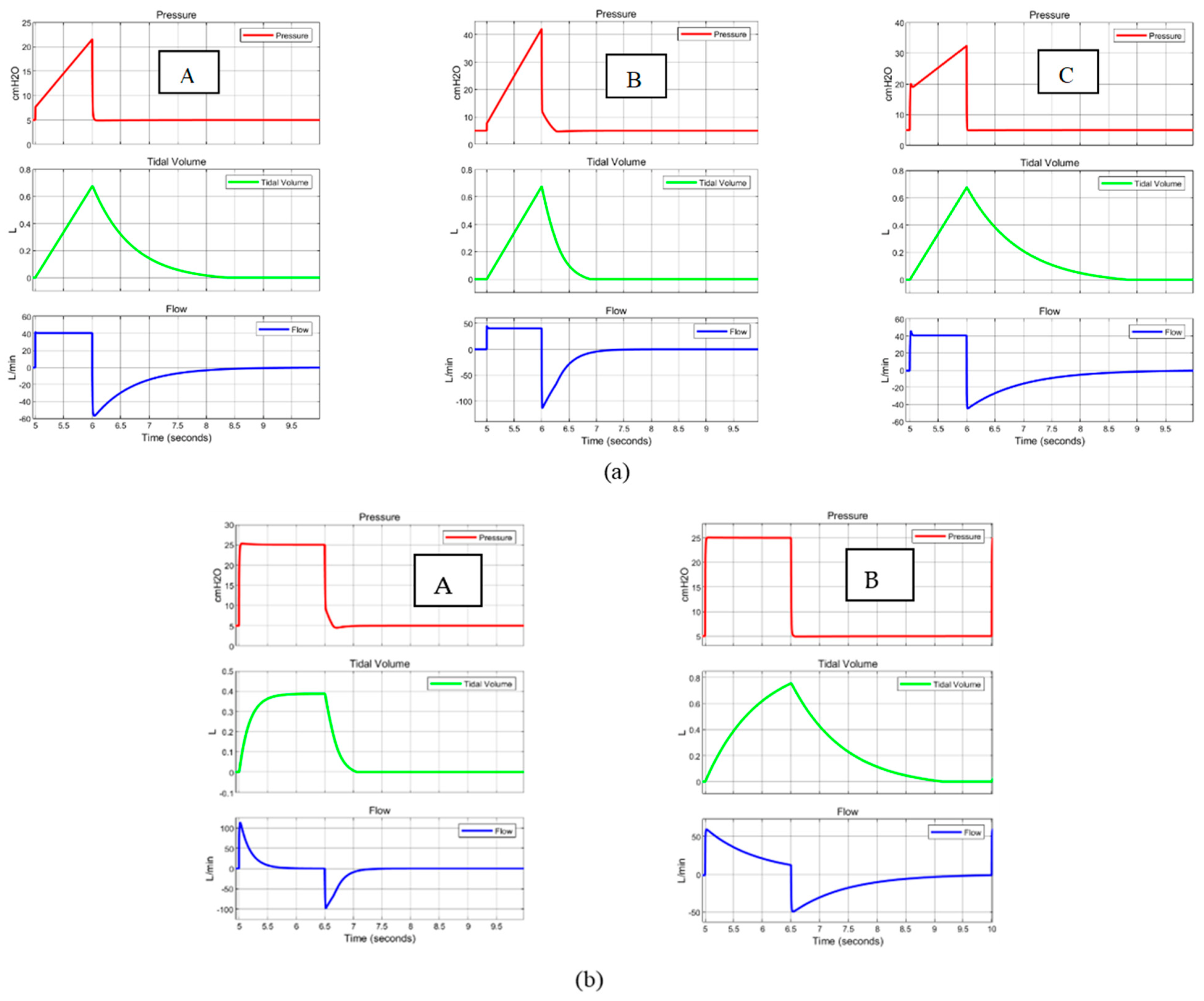 Applsci 12 02057 g0a5