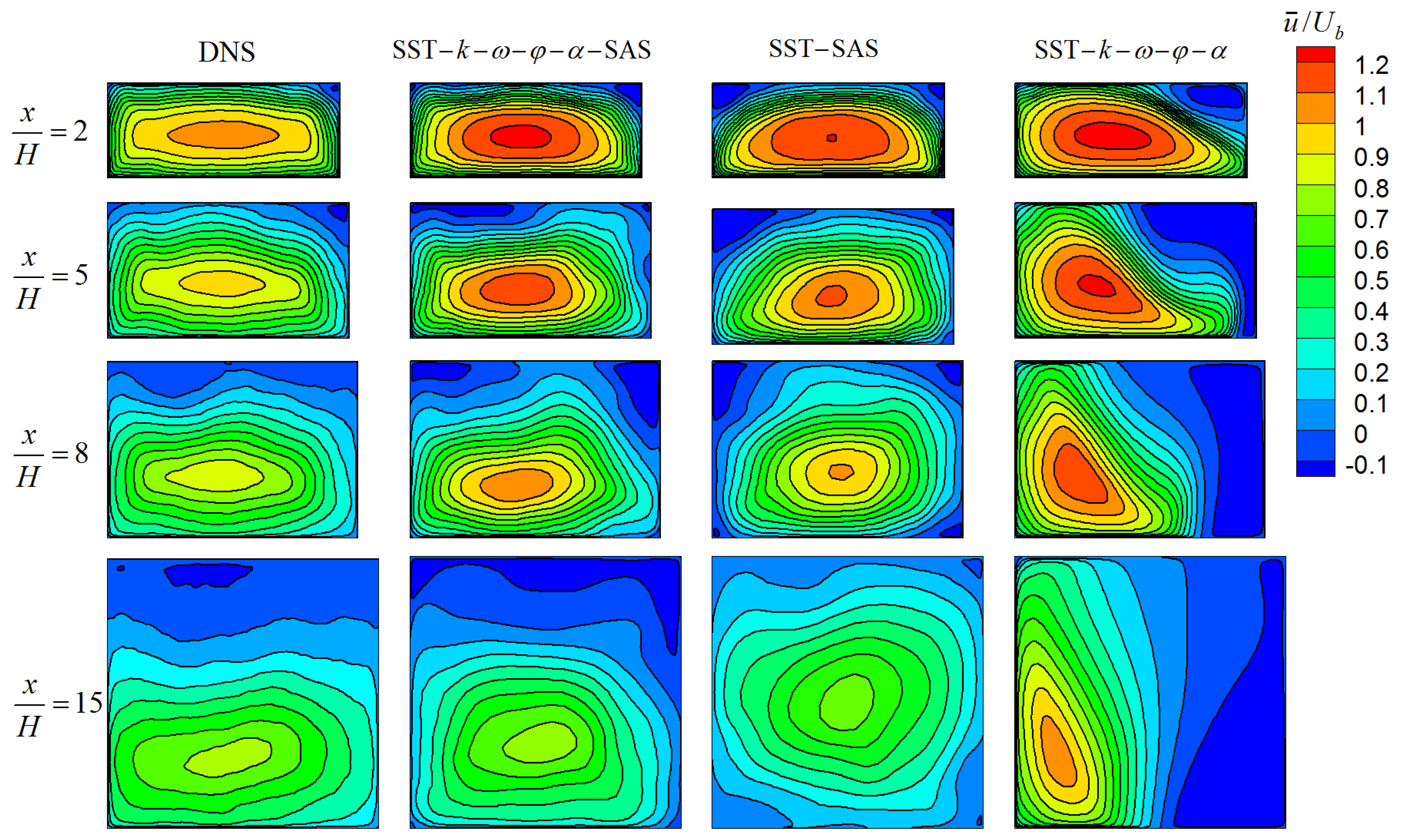 Applsci 12 02058 g002