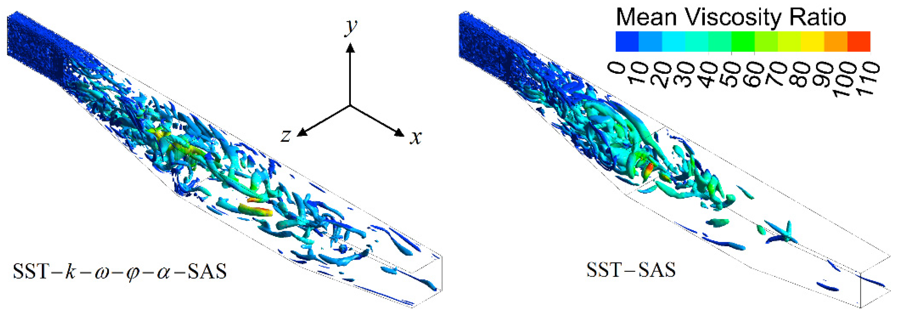 Applsci 12 02058 g005