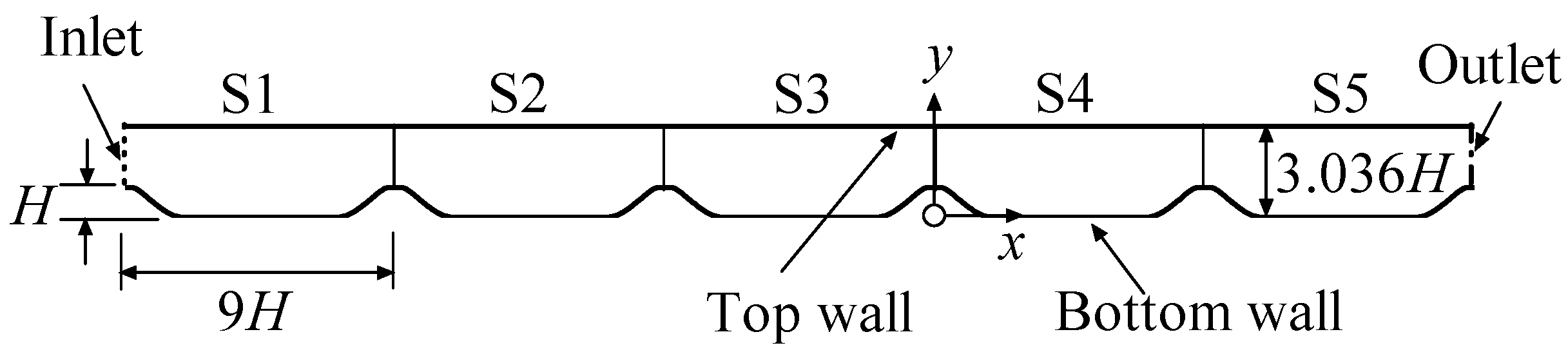 Applsci 12 02058 g006