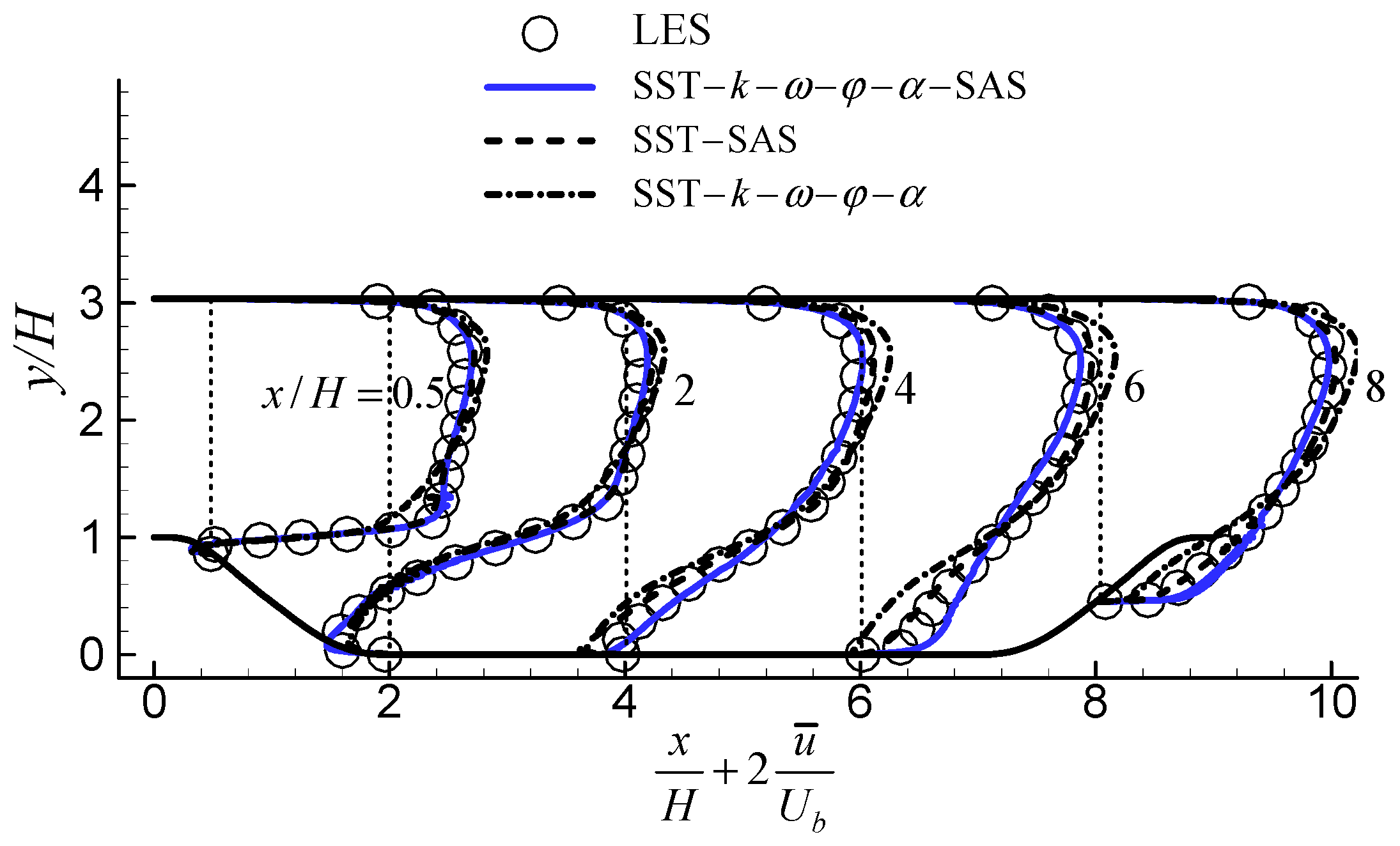 Applsci 12 02058 g007